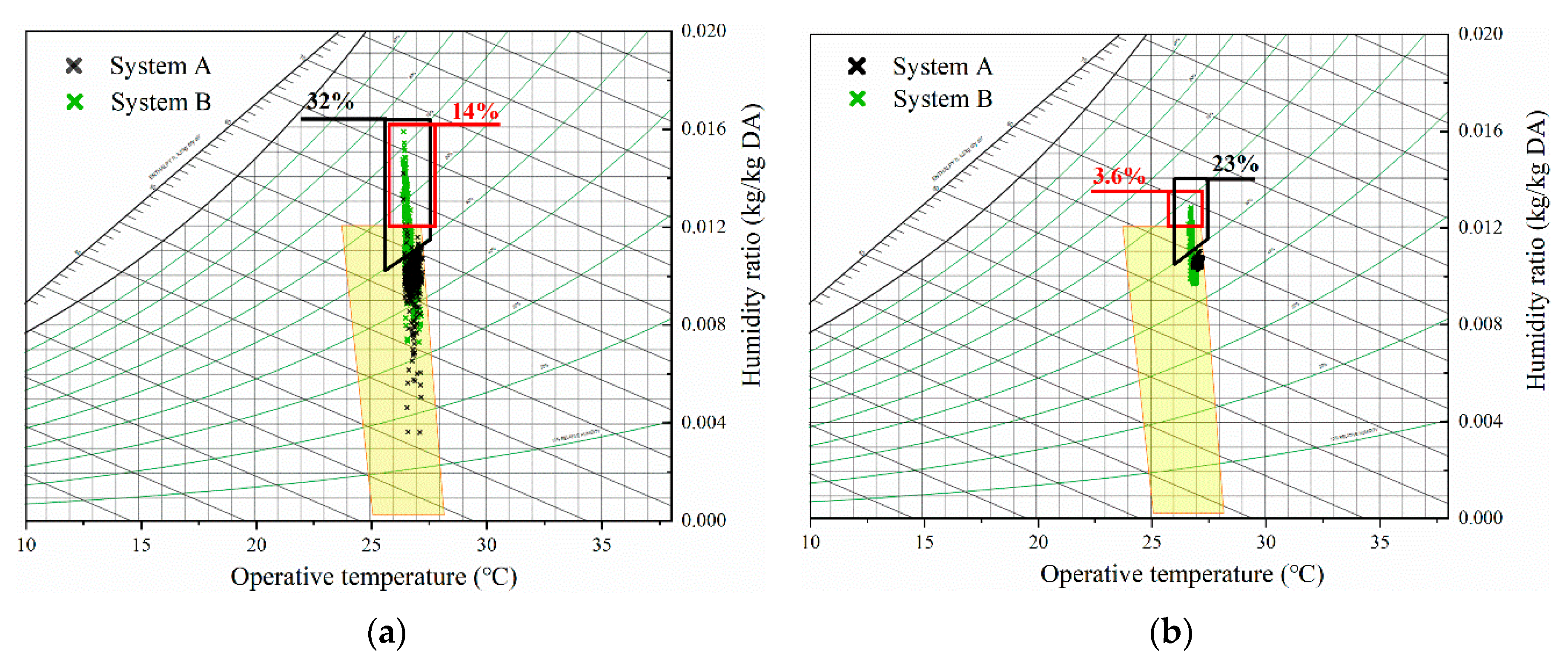 Energies 13 05918 g016