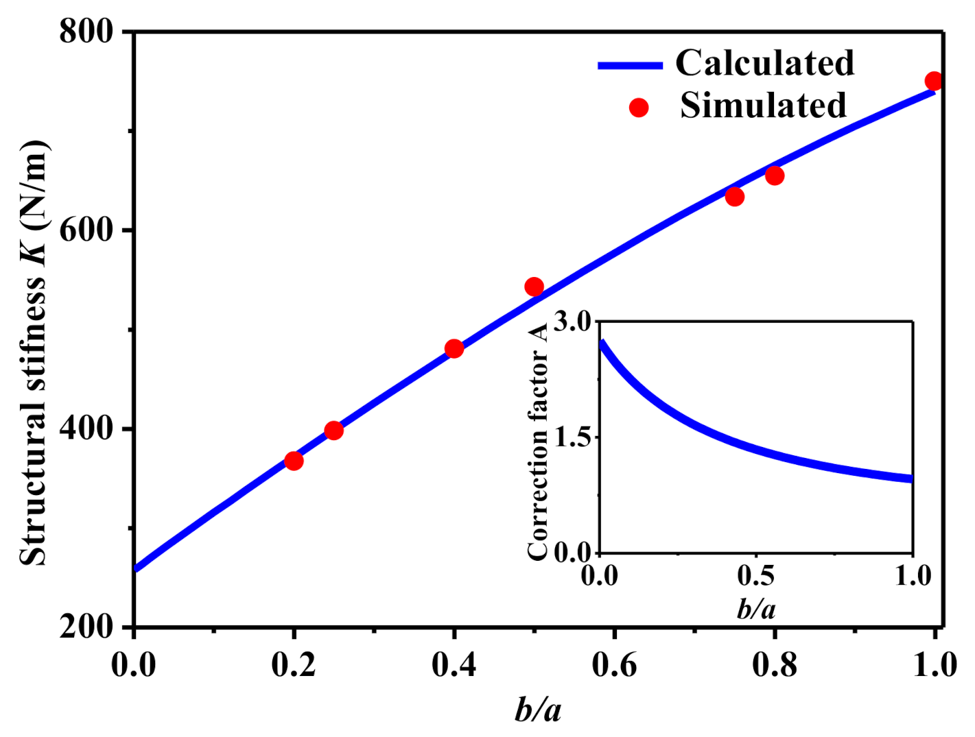 Energies 13 05919 g002