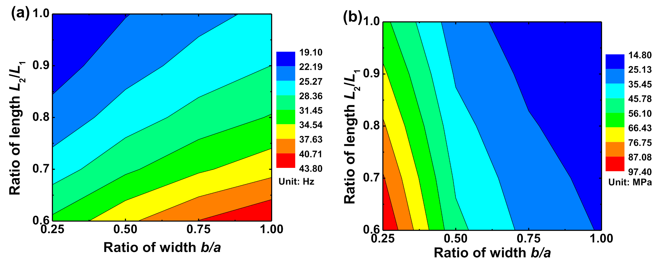 Energies 13 05919 g003