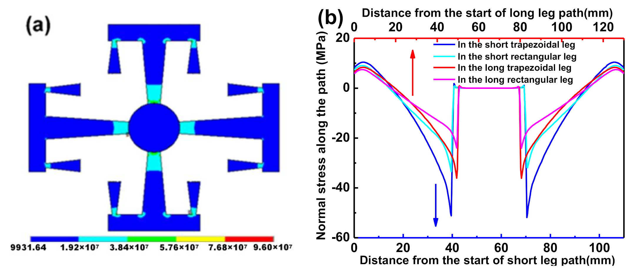 Energies 13 05919 g005