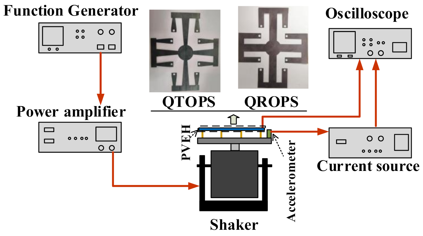 Energies 13 05919 g008