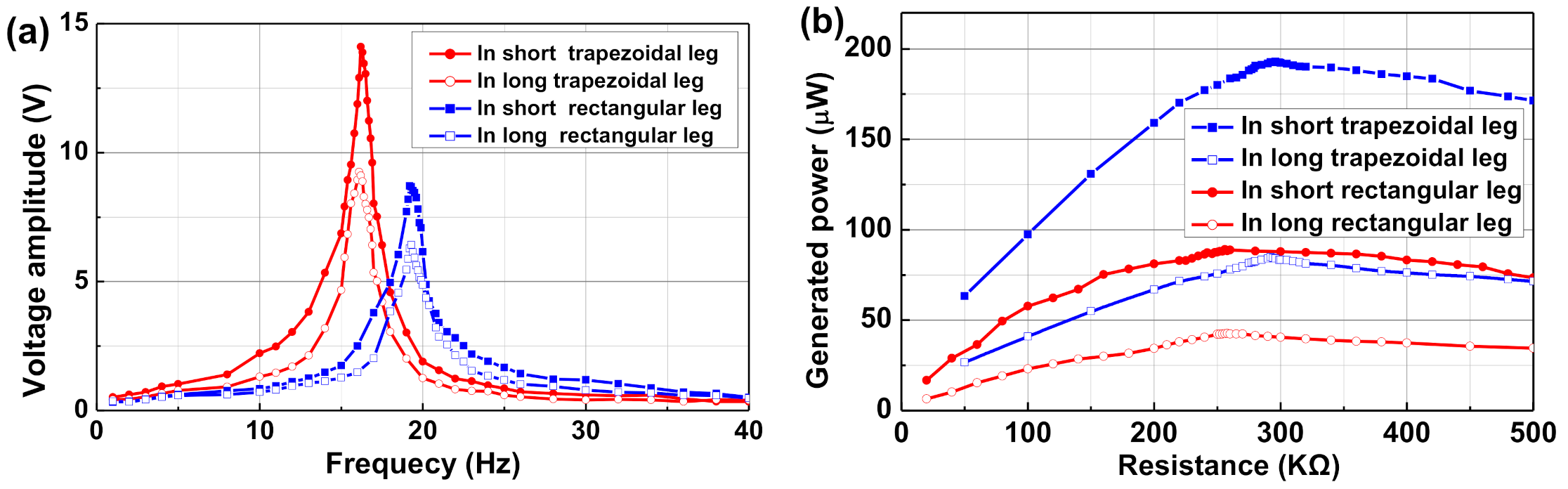 Energies 13 05919 g009