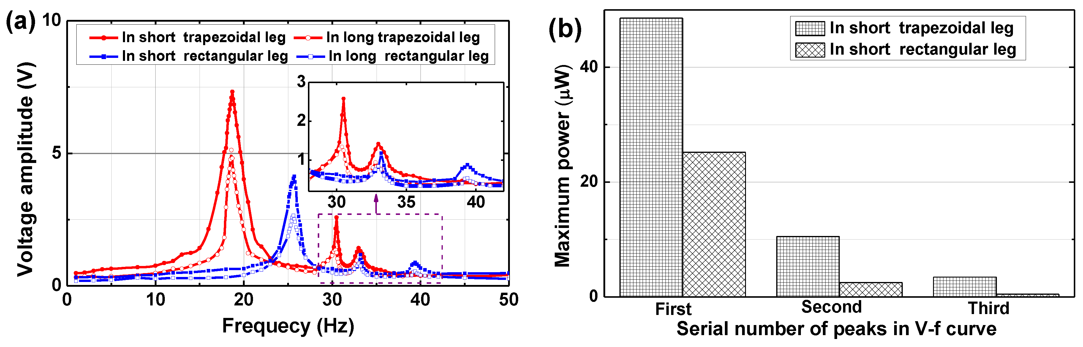 Energies 13 05919 g010