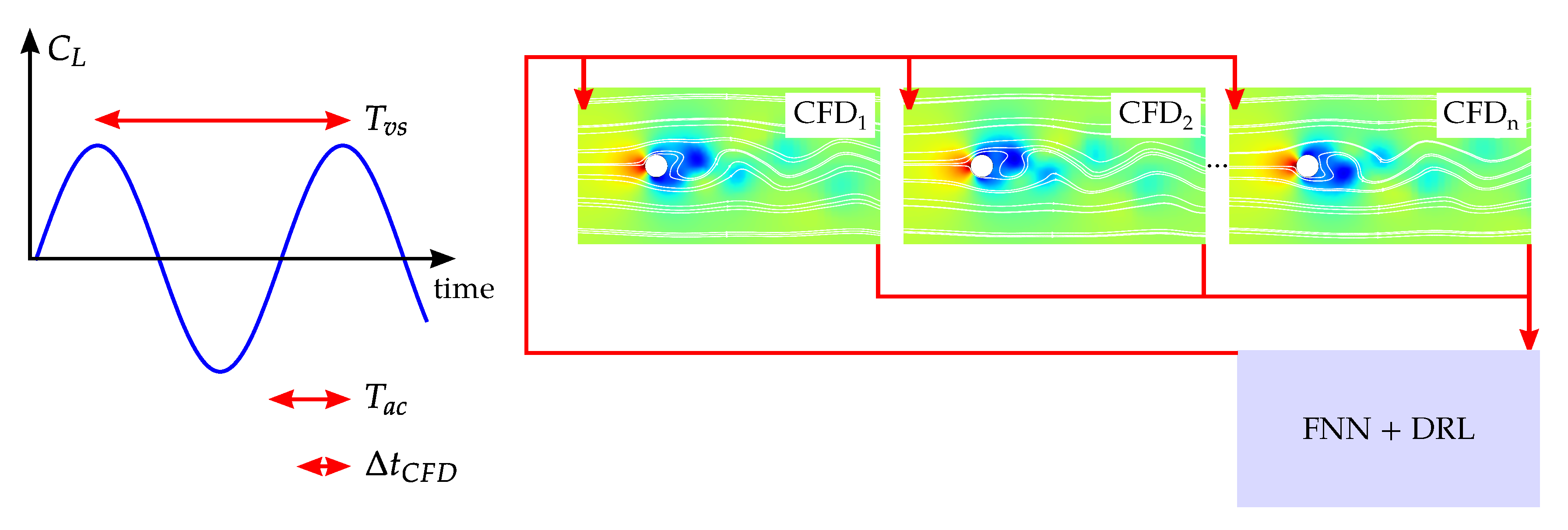 Energies 13 05920 g003