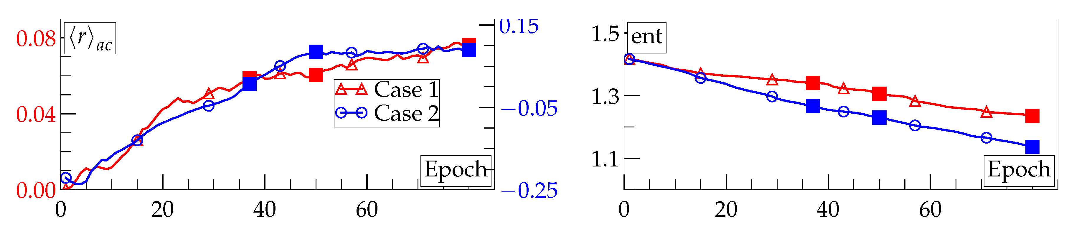 Energies 13 05920 g004