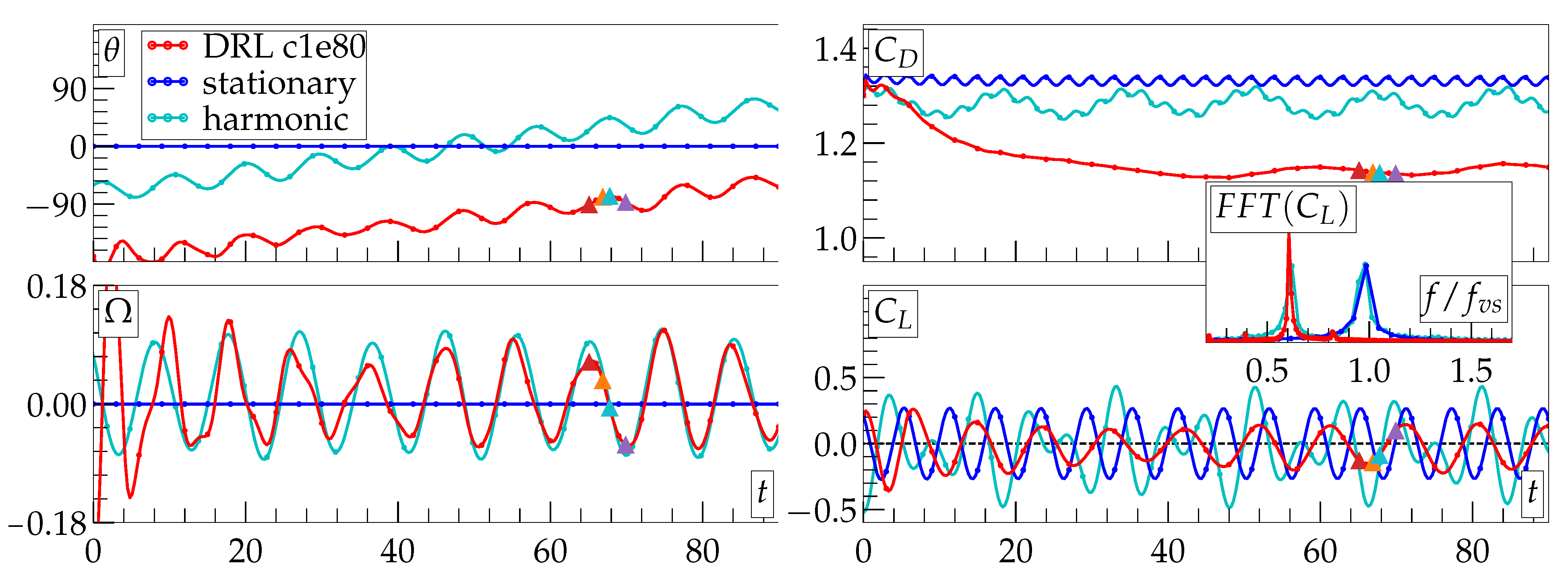 Energies 13 05920 g007