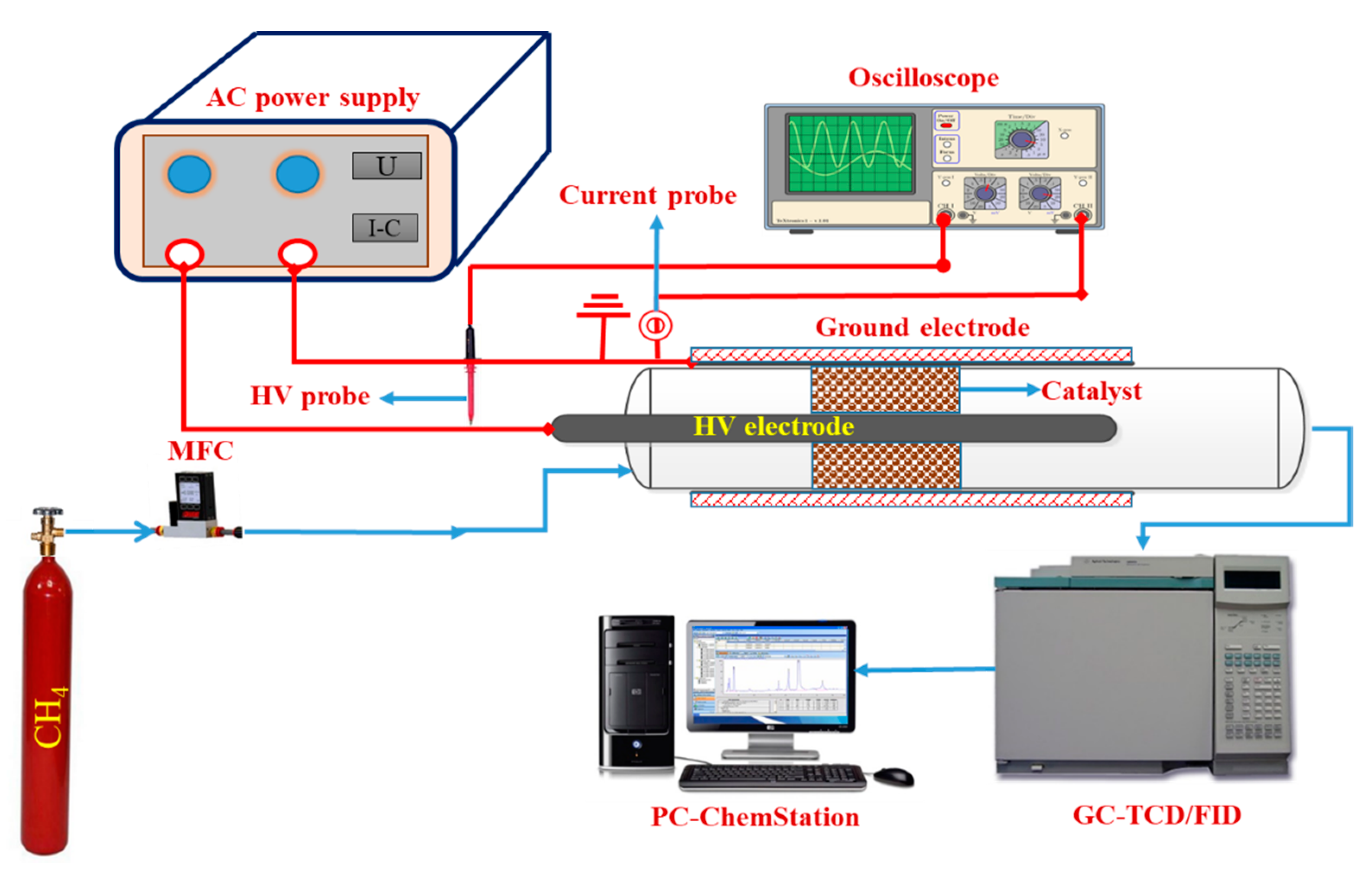 Energies 13 05921 g002