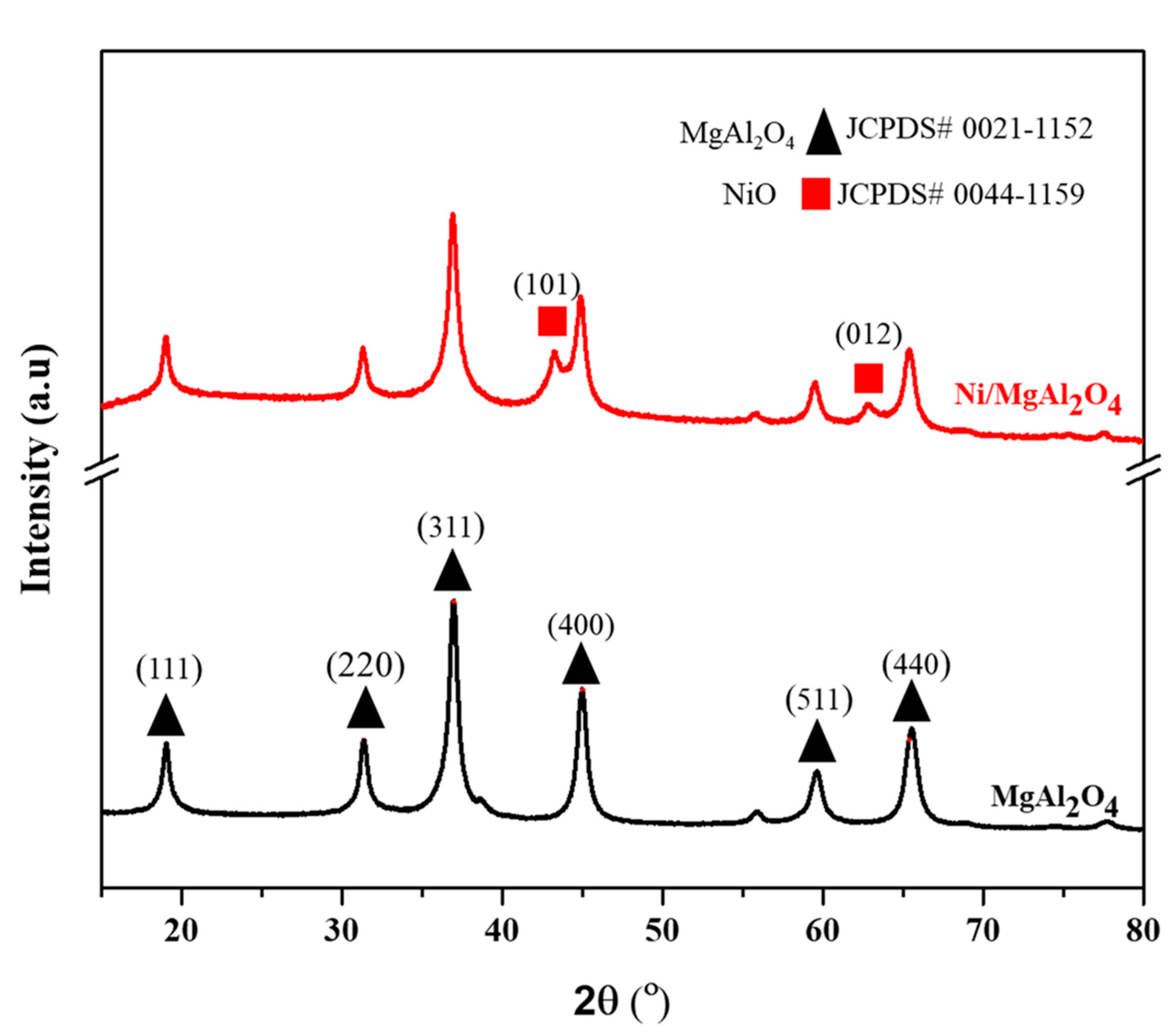 Energies 13 05921 g003