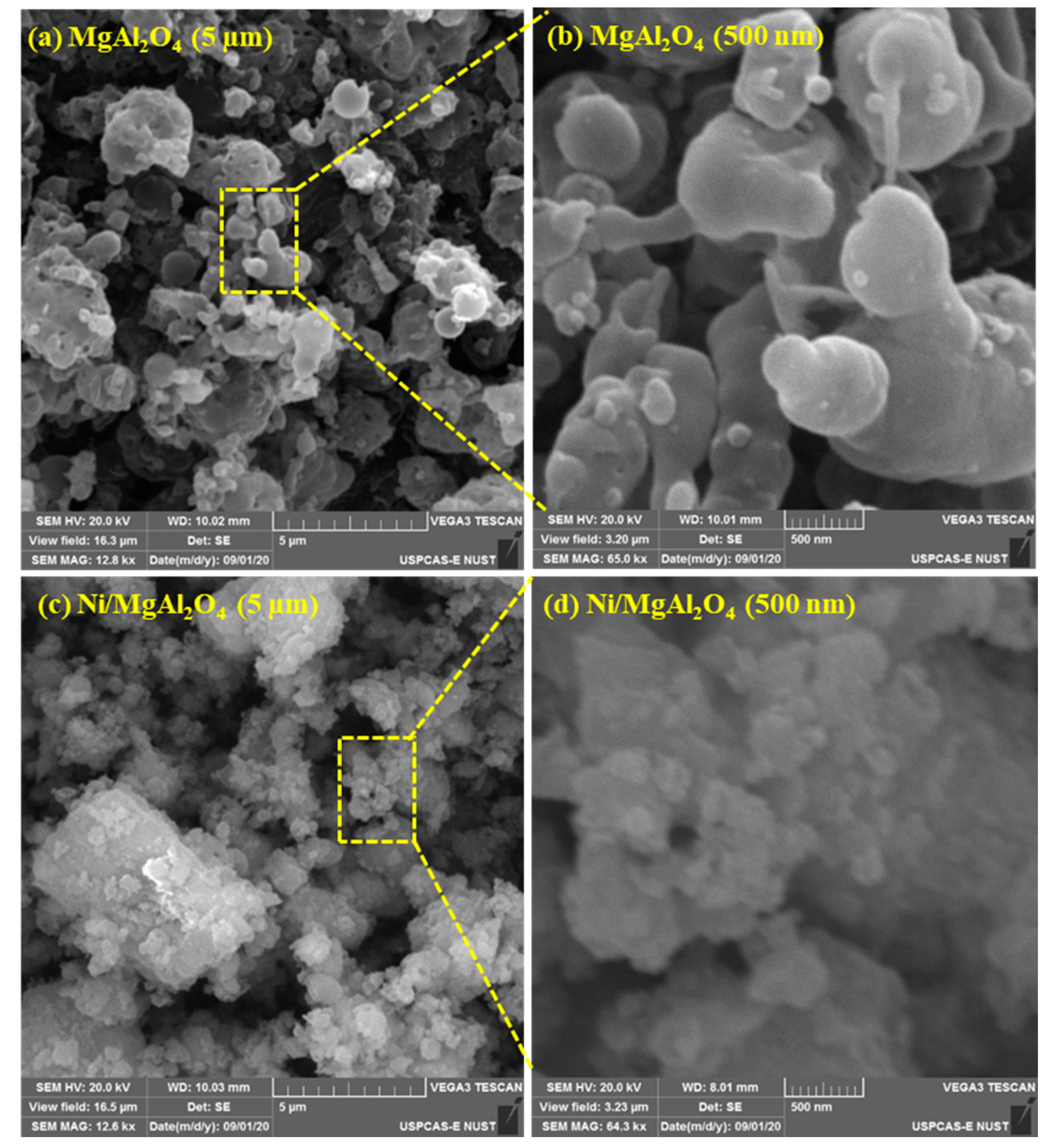 Energies 13 05921 g004