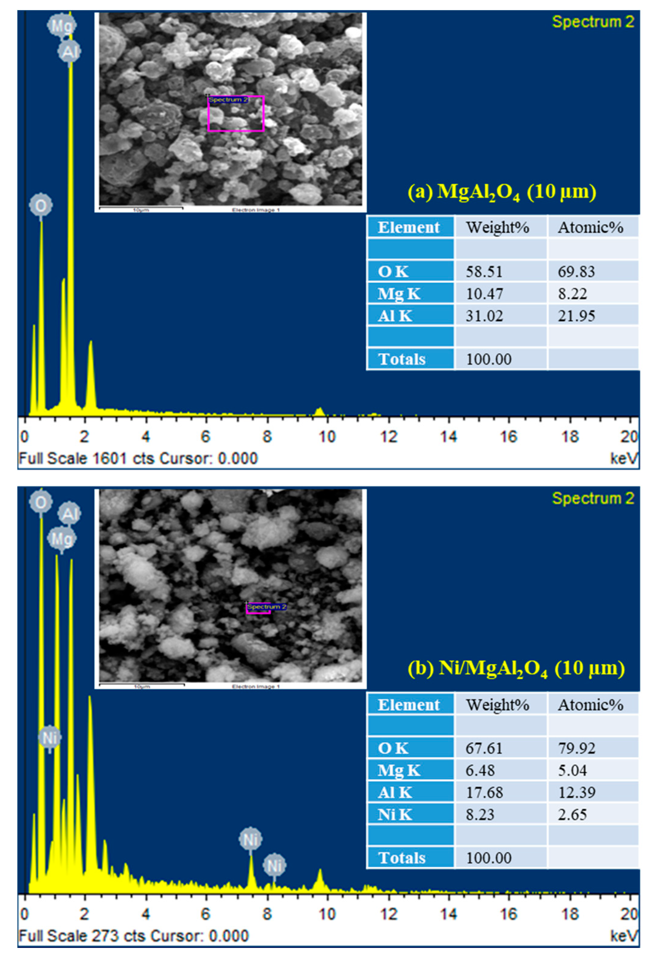 Energies 13 05921 g005