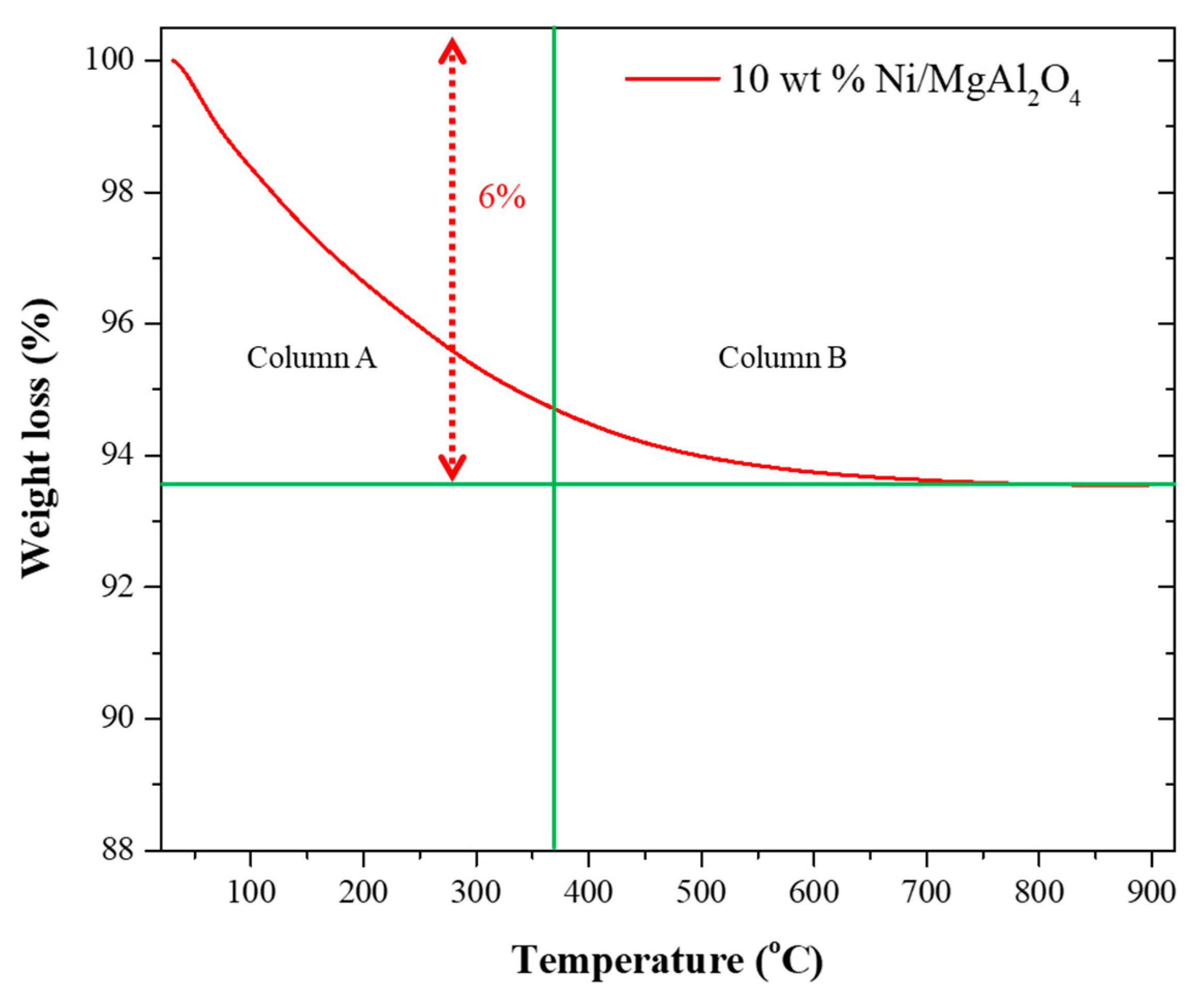 Energies 13 05921 g006