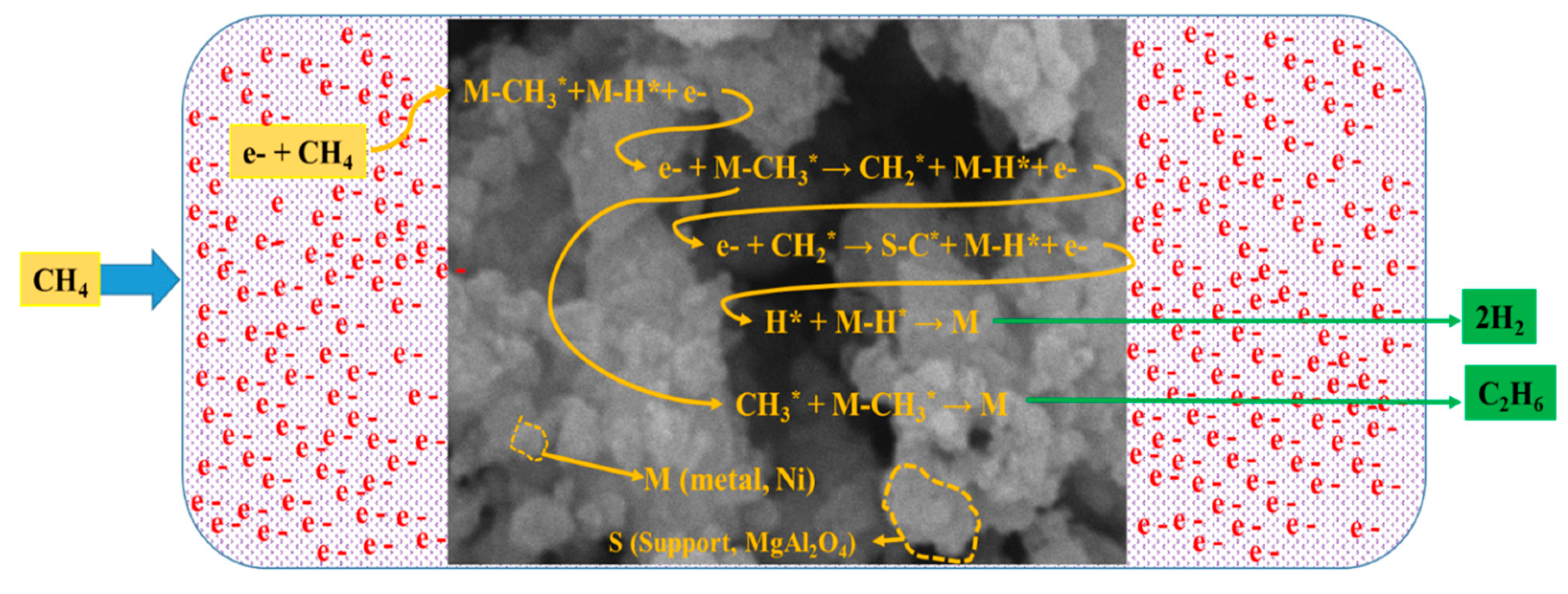 Energies 13 05921 g008