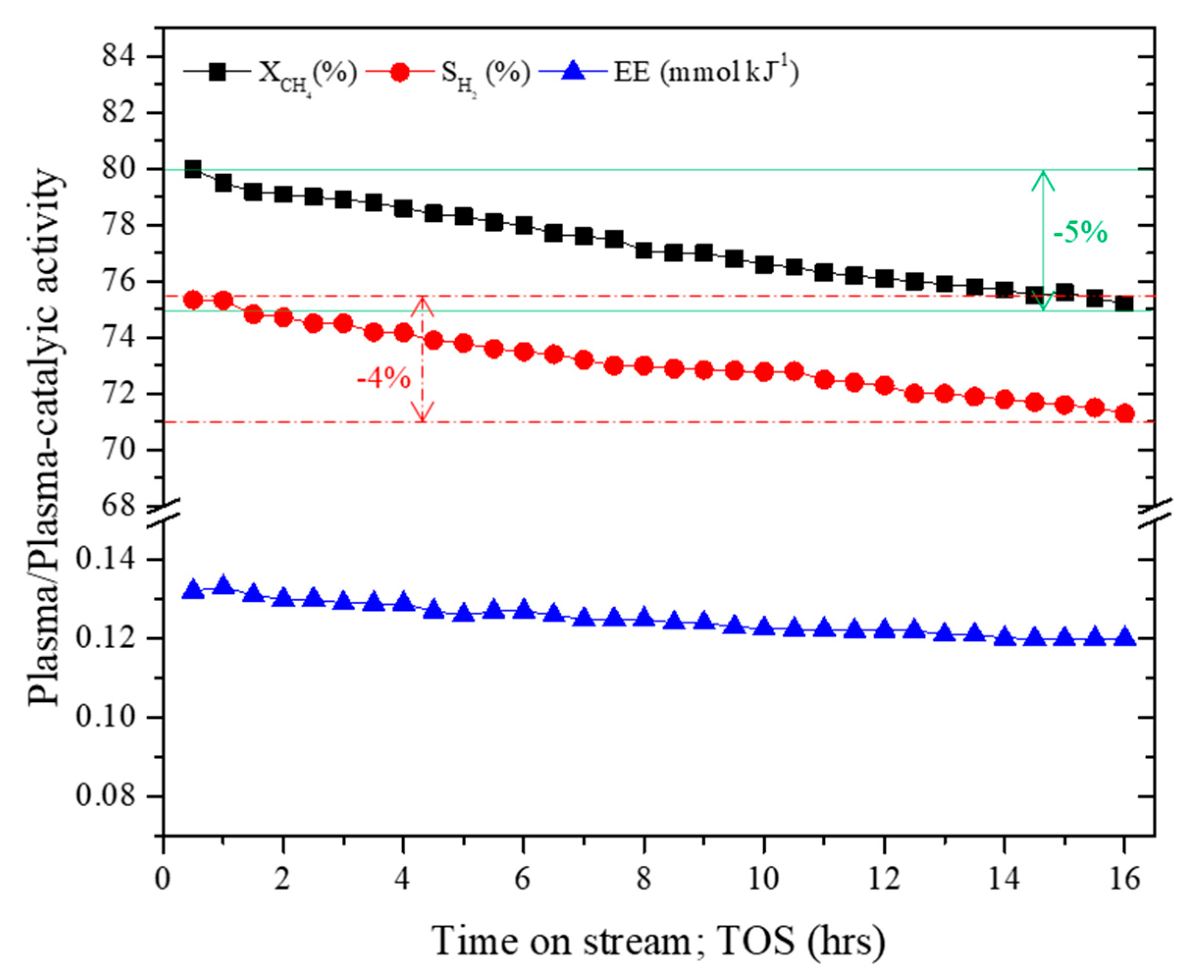 Energies 13 05921 g009