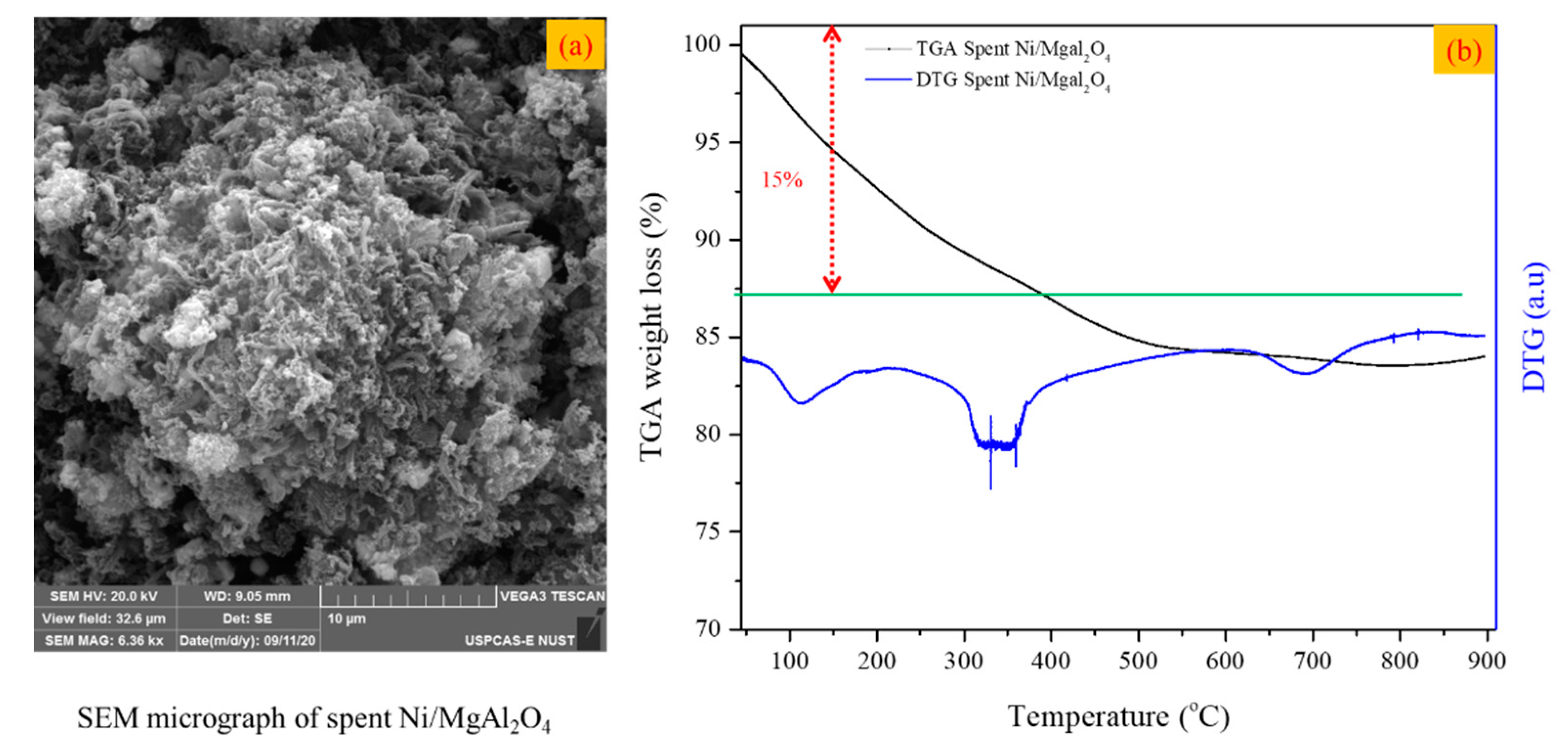 Energies 13 05921 g010