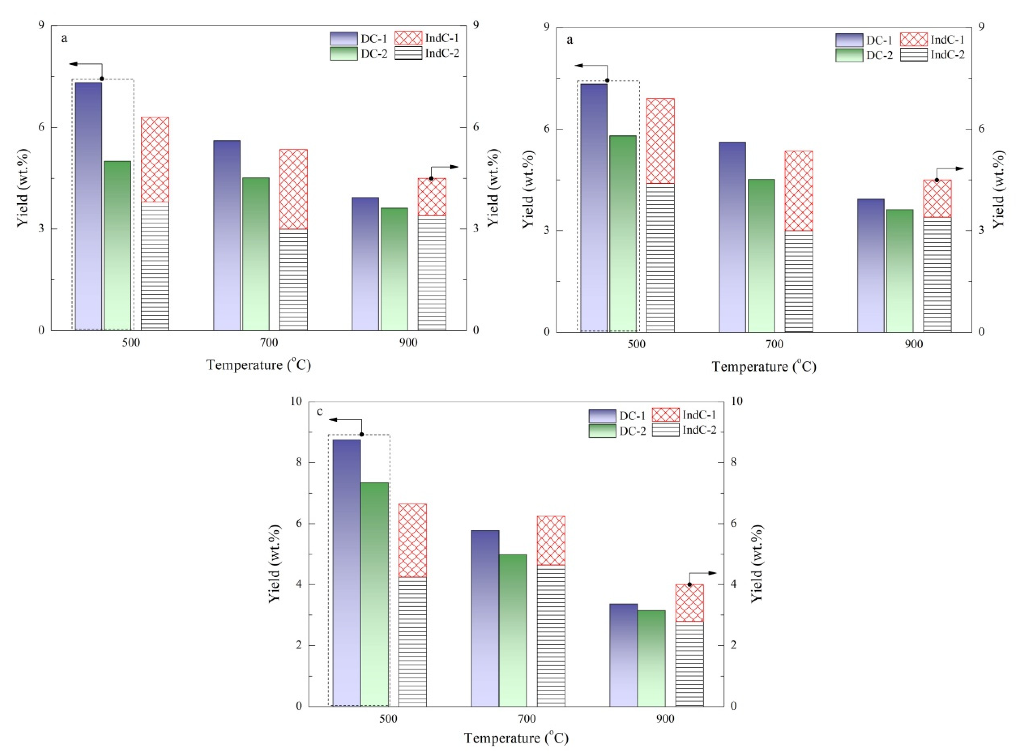 Energies 13 05924 g008