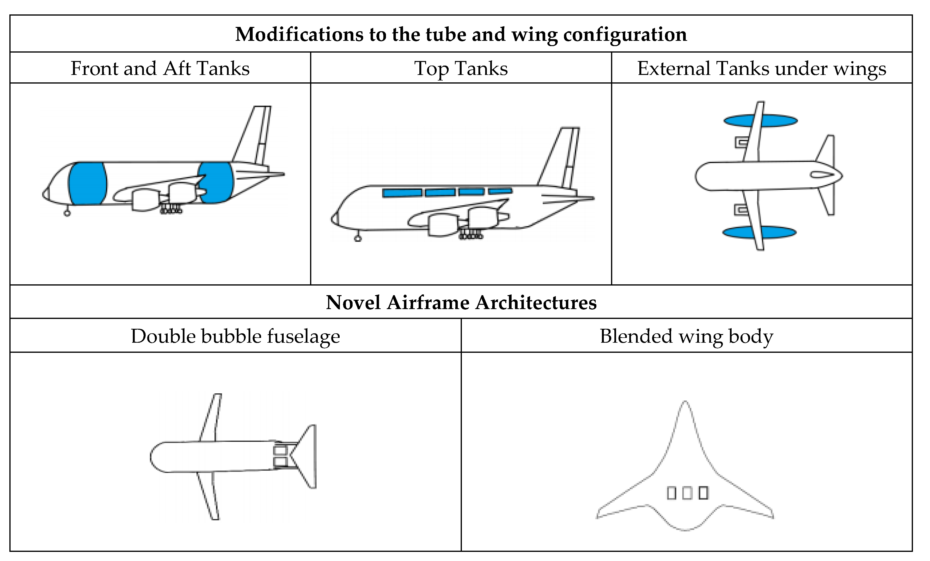 Energies 13 05925 g005