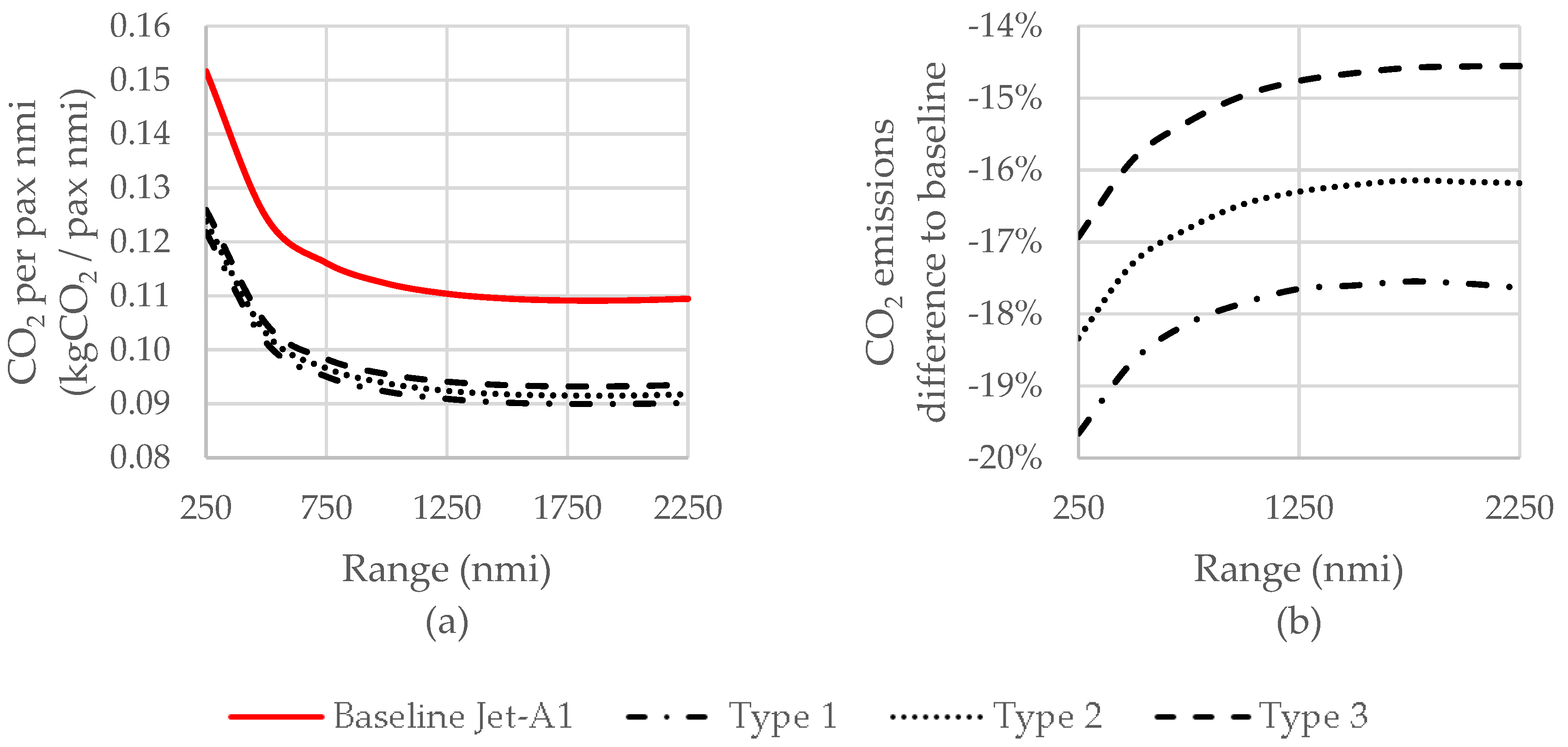 Energies 13 05925 g013