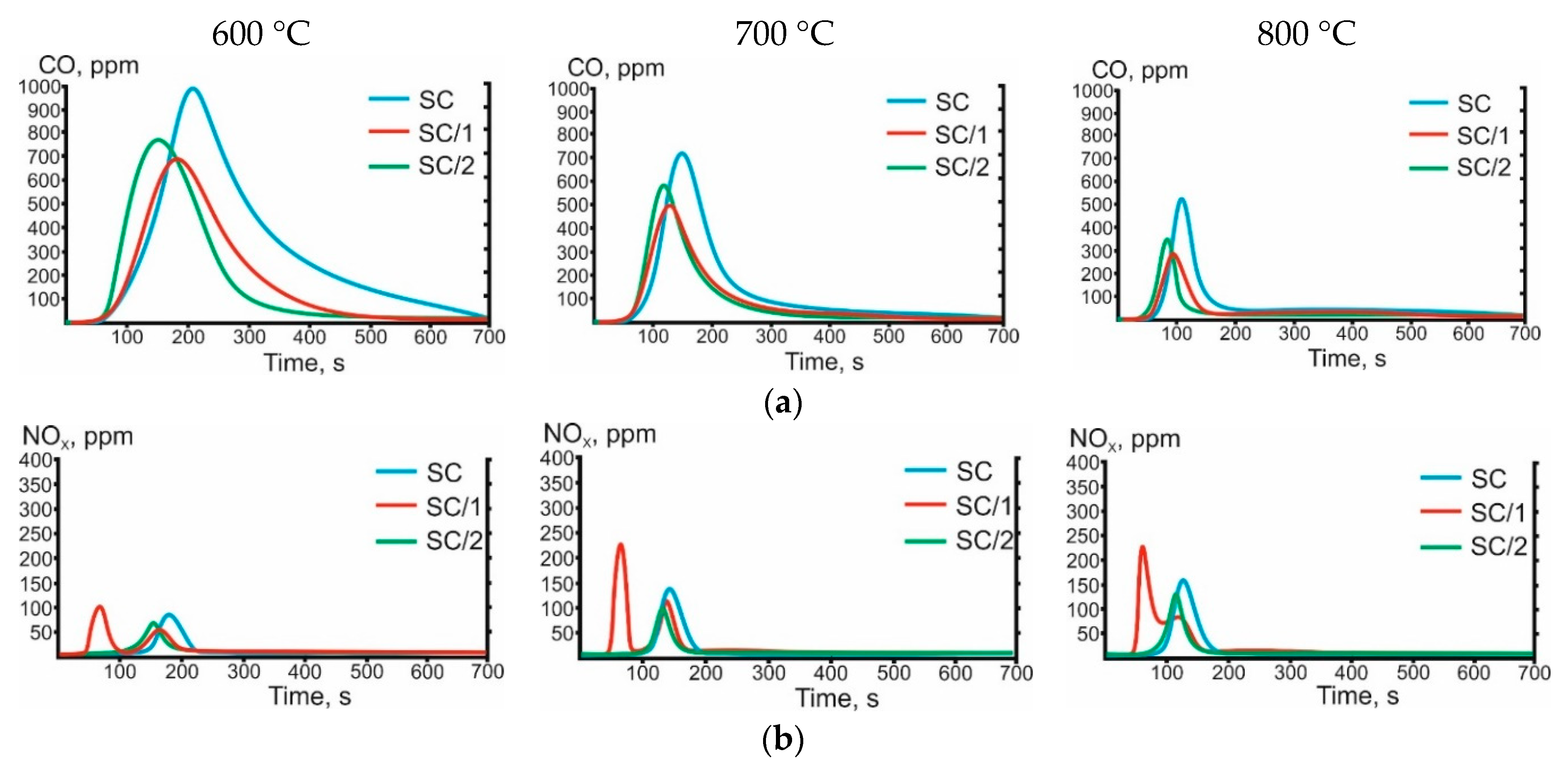 Energies 13 05926 g008 Energies 13 05926 g008