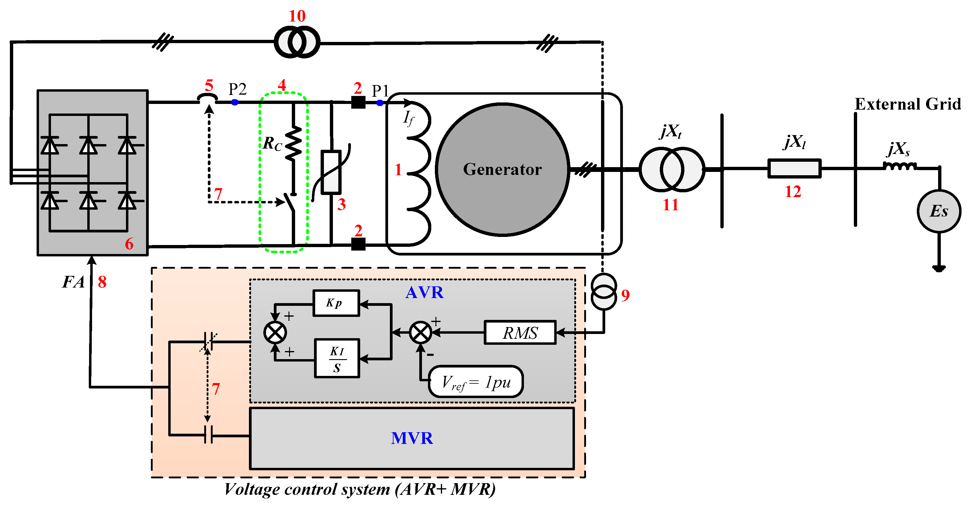 Energies 13 05928 g003