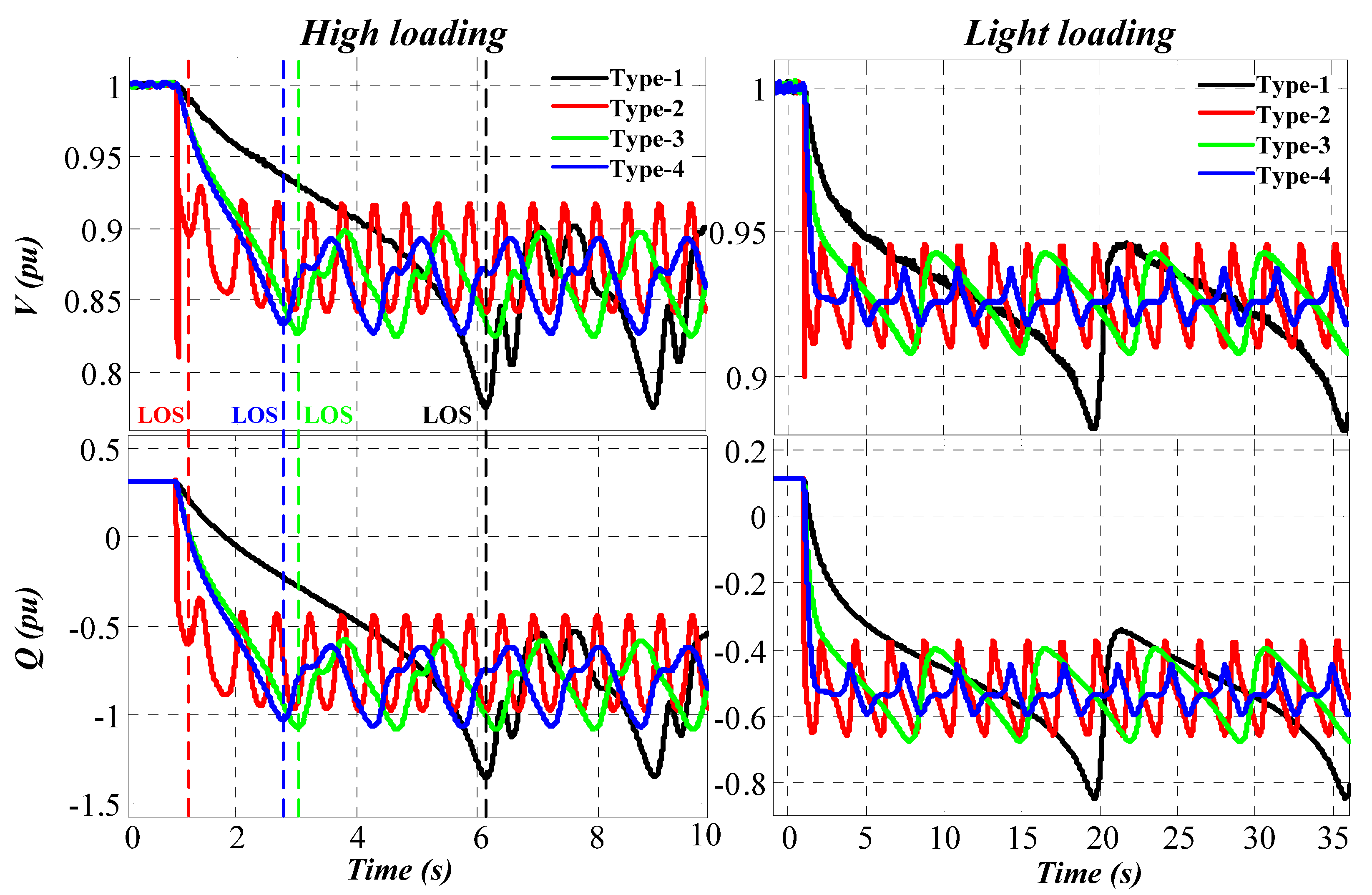 Energies 13 05928 g005