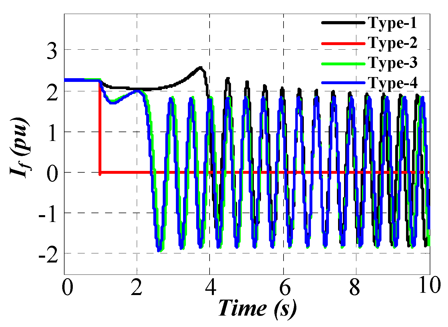 Energies 13 05928 g006