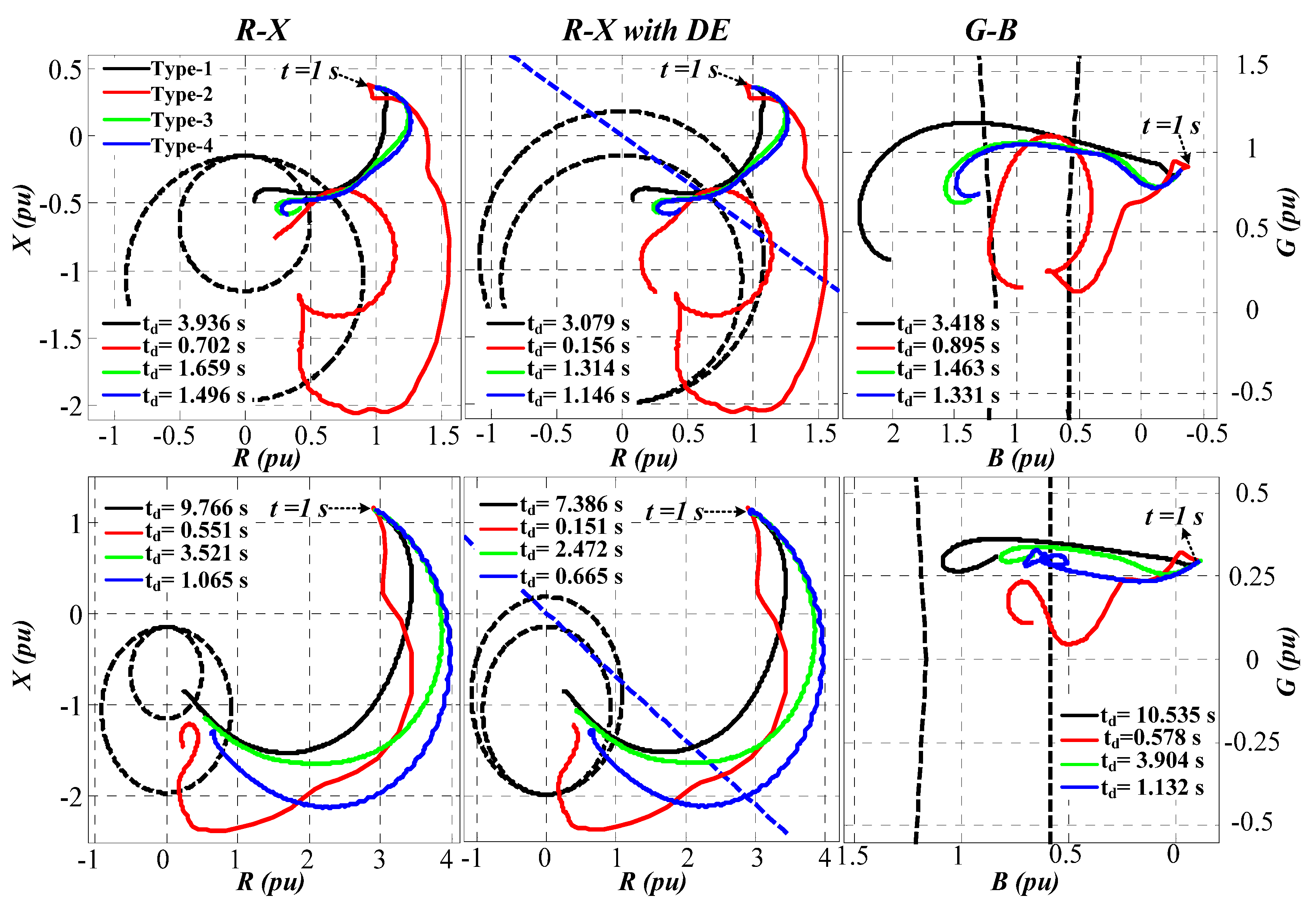 Energies 13 05928 g007