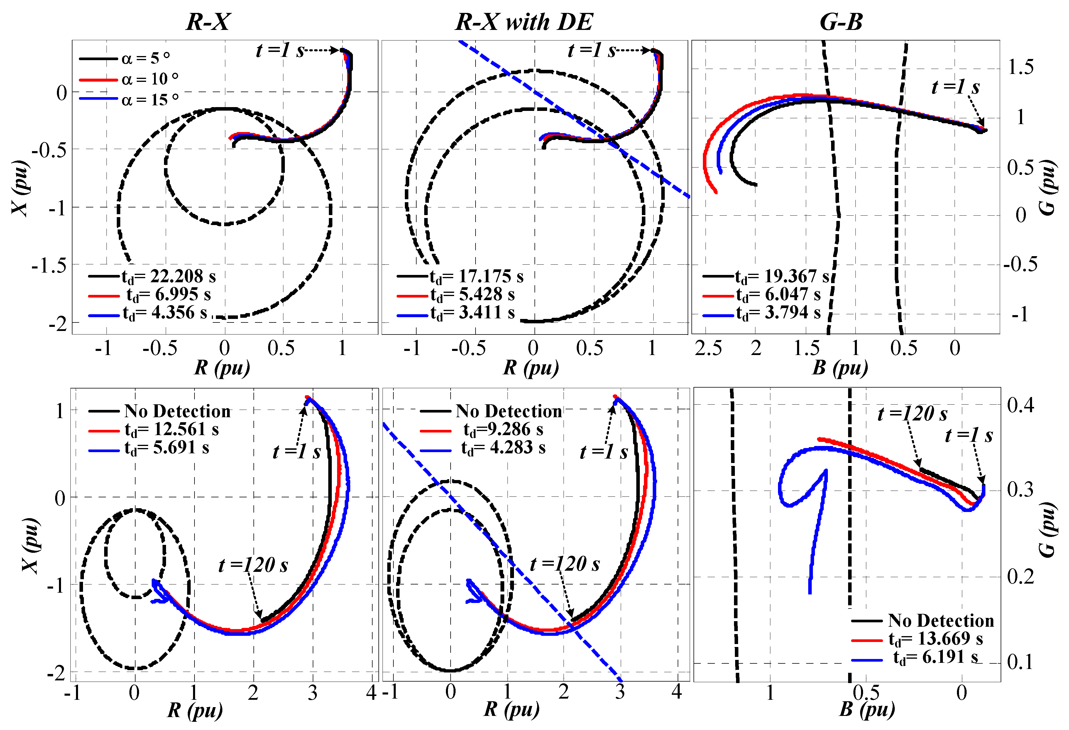 Energies 13 05928 g009