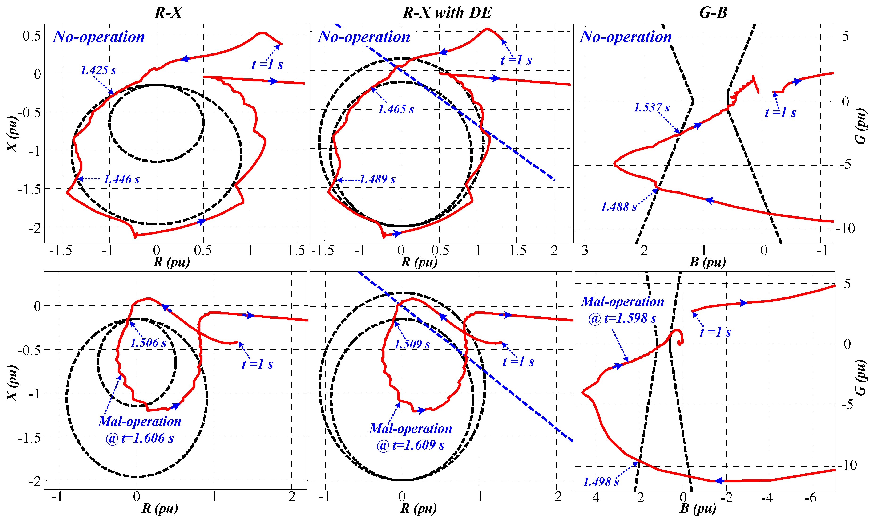 Energies 13 05928 g010