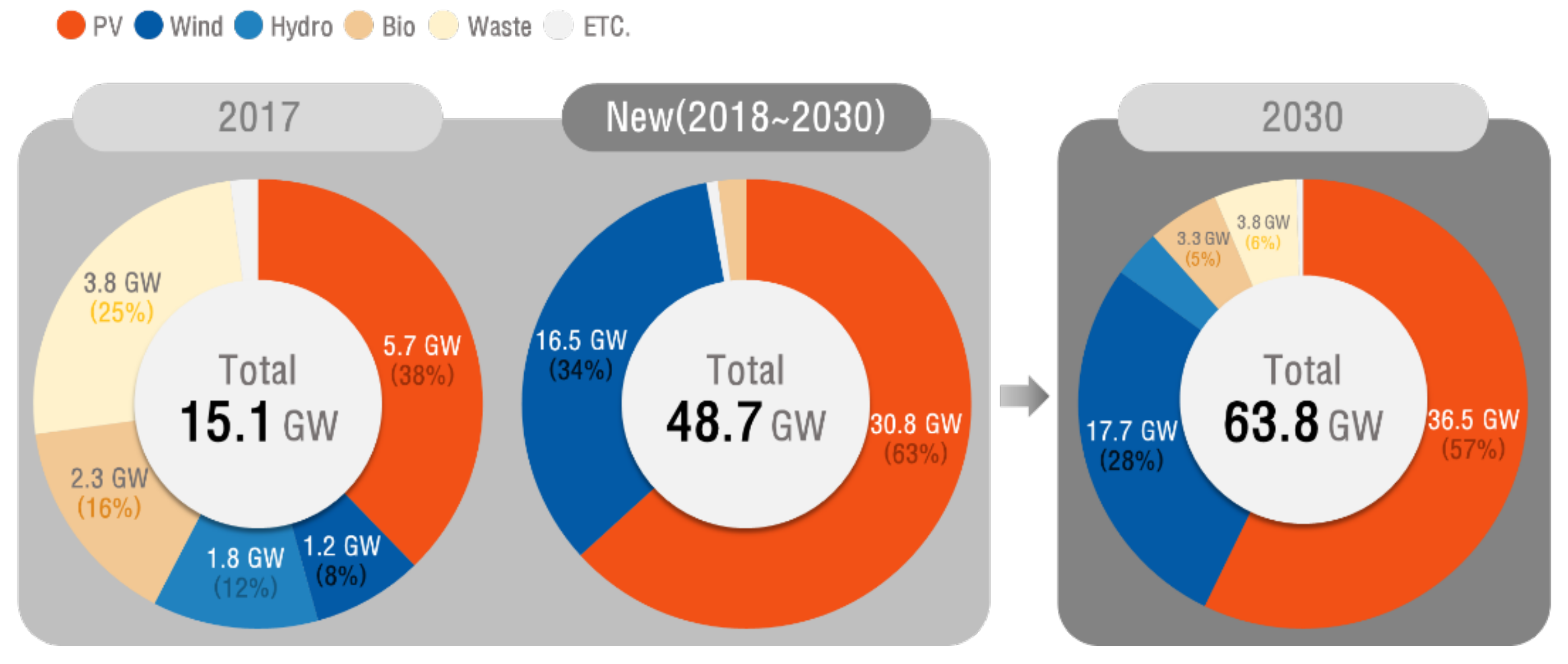 Energies 13 05929 g001 Energies 13 05929 g001