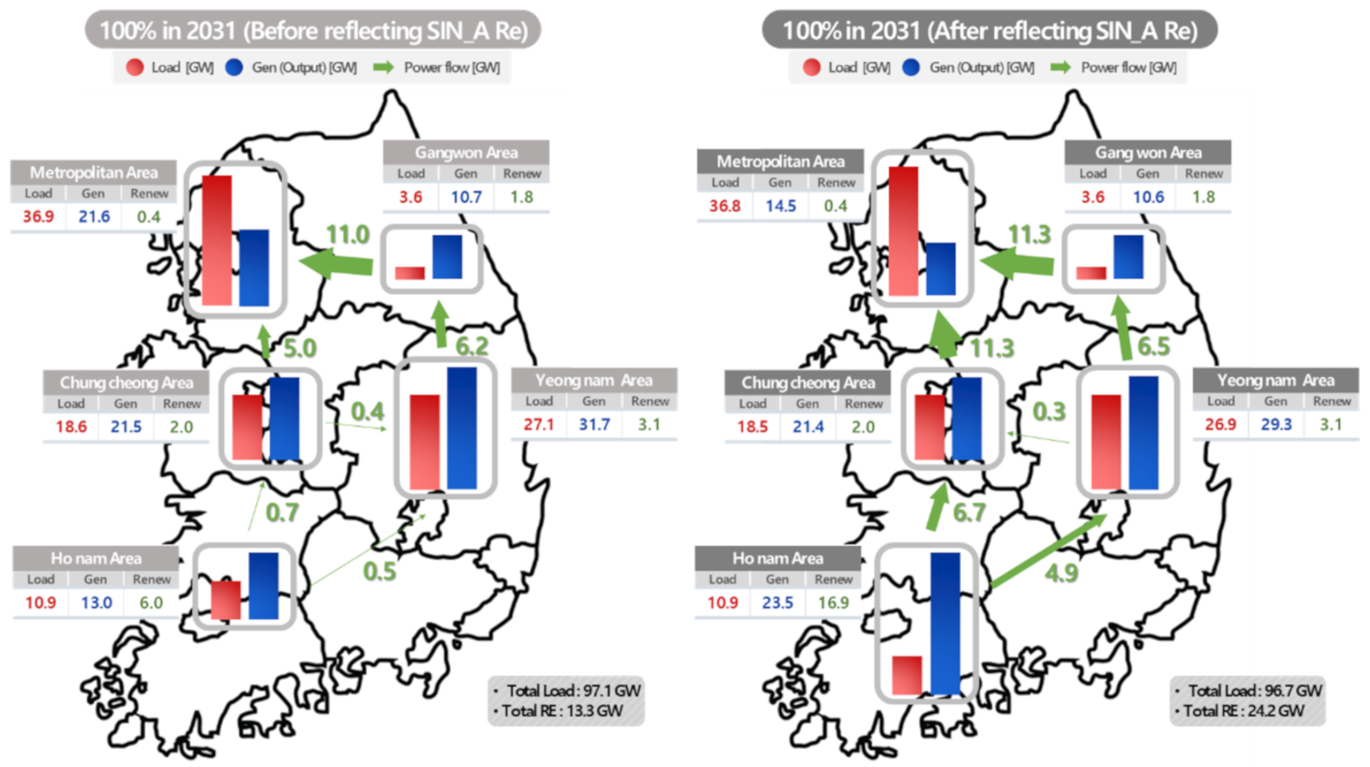 Energies 13 05929 g008 Energies 13 05929 g008