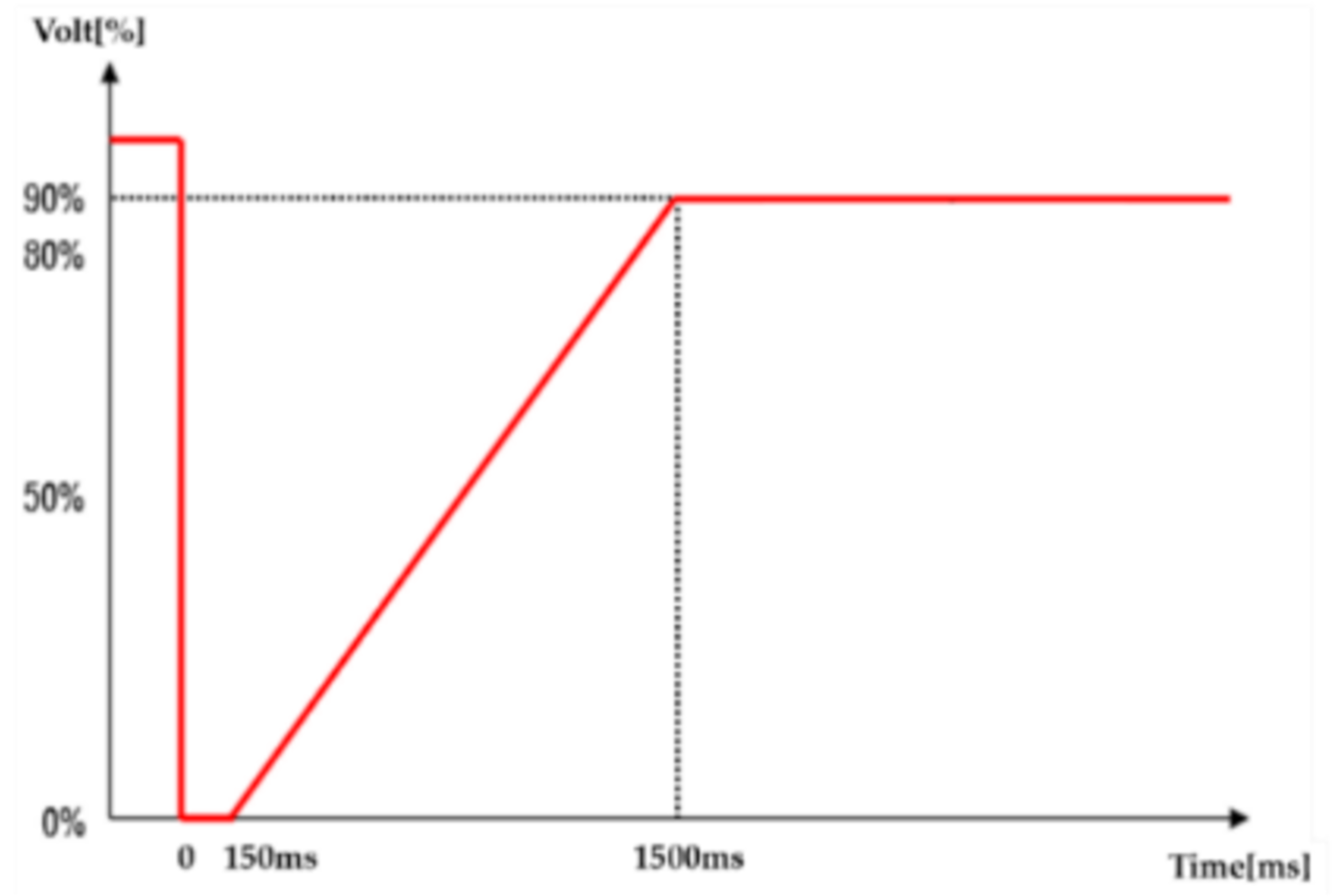 Energies 13 05929 g010 Energies 13 05929 g010