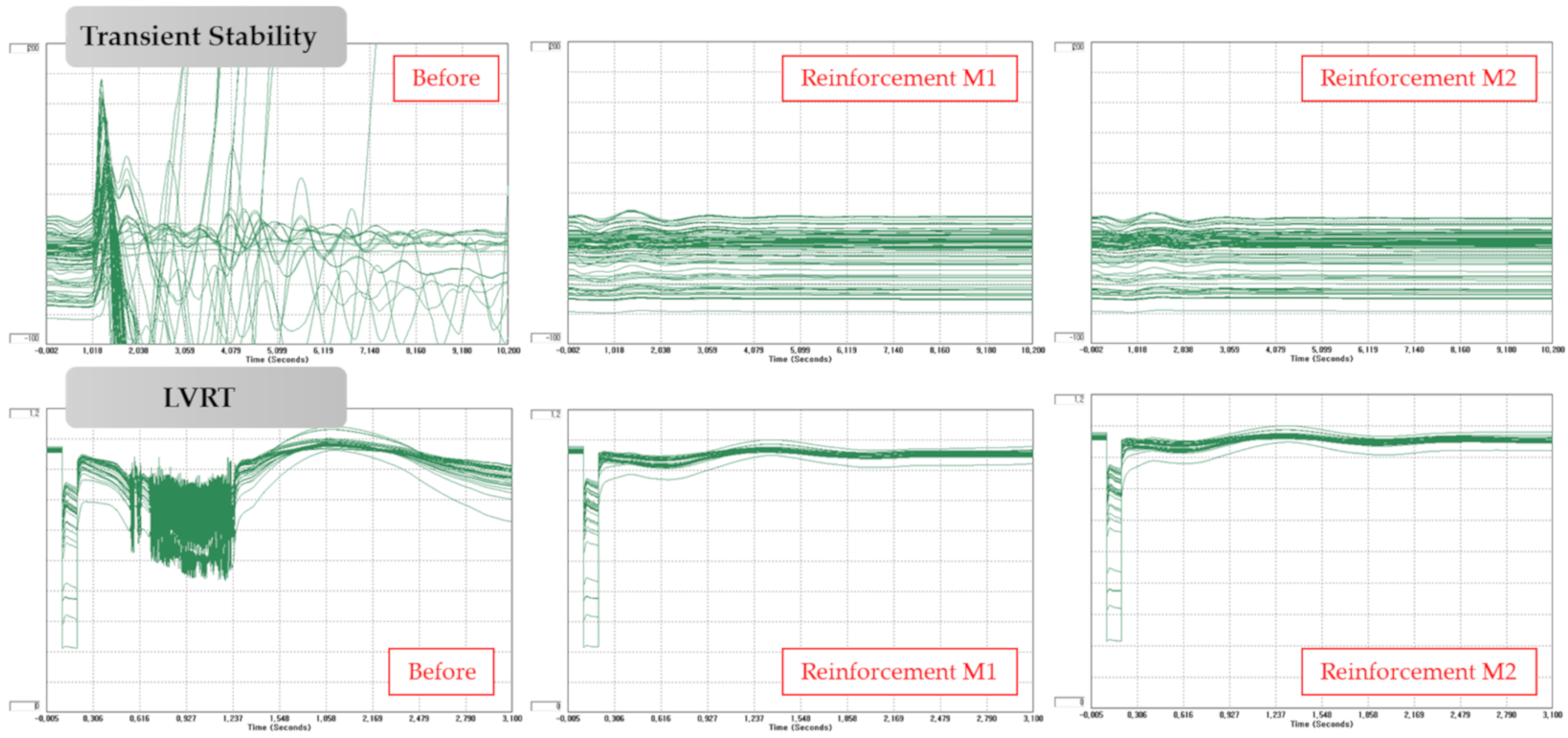 Energies 13 05929 g0a10 Energies 13 05929 g0a10