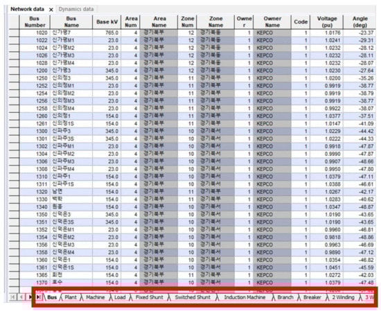 Energies 13 05929 g0a3