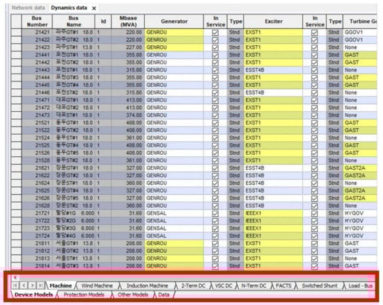 Energies 13 05929 g0a4