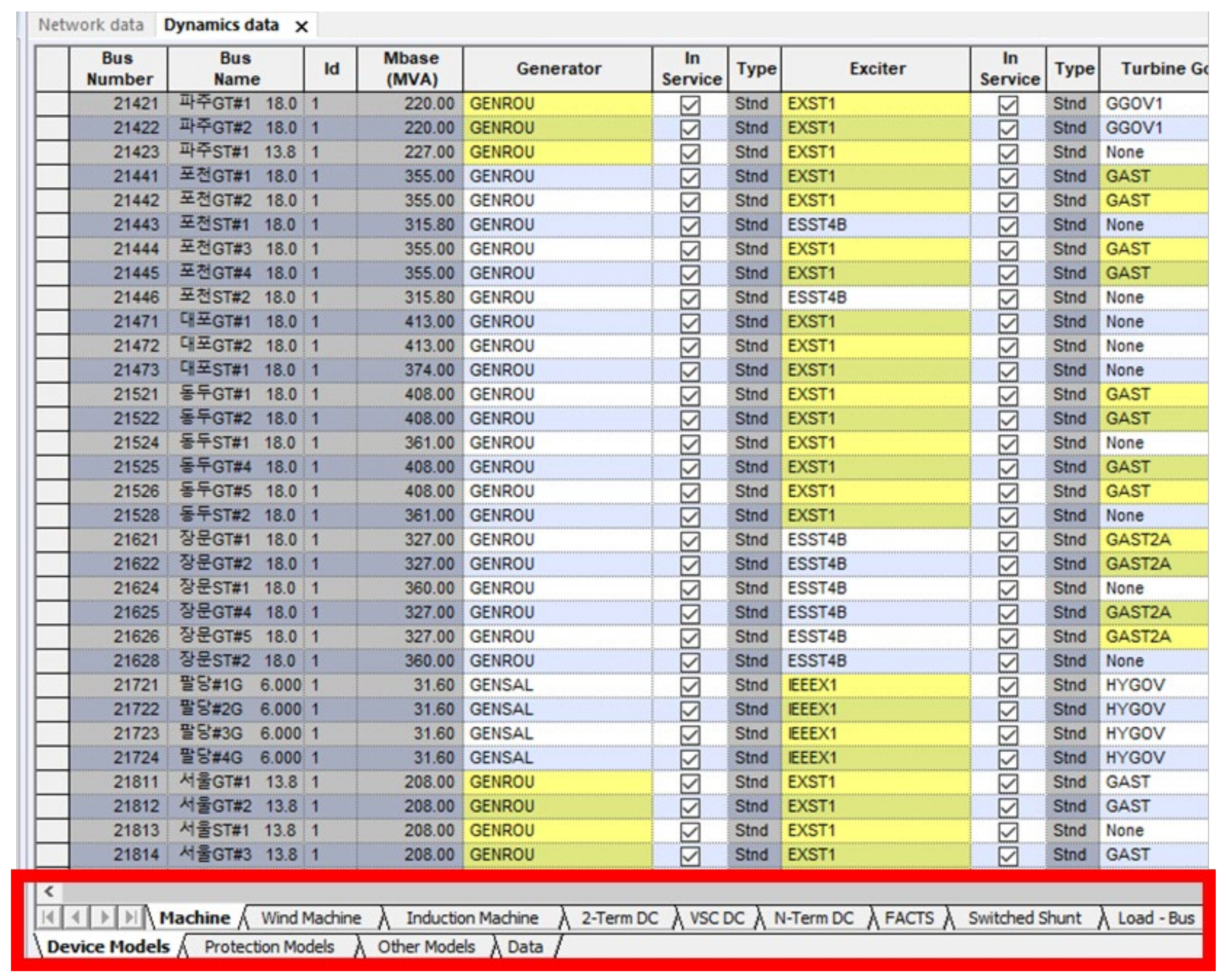Energies 13 05929 g0a4 Energies 13 05929 g0a4