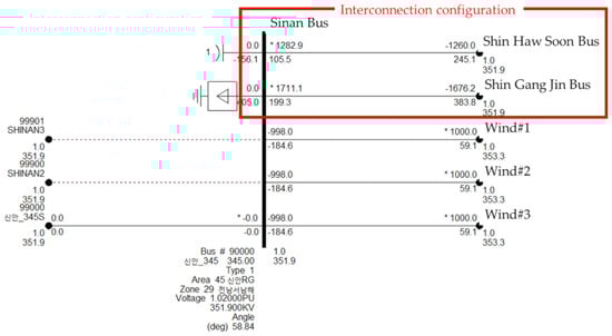 Energies 13 05929 g0a5