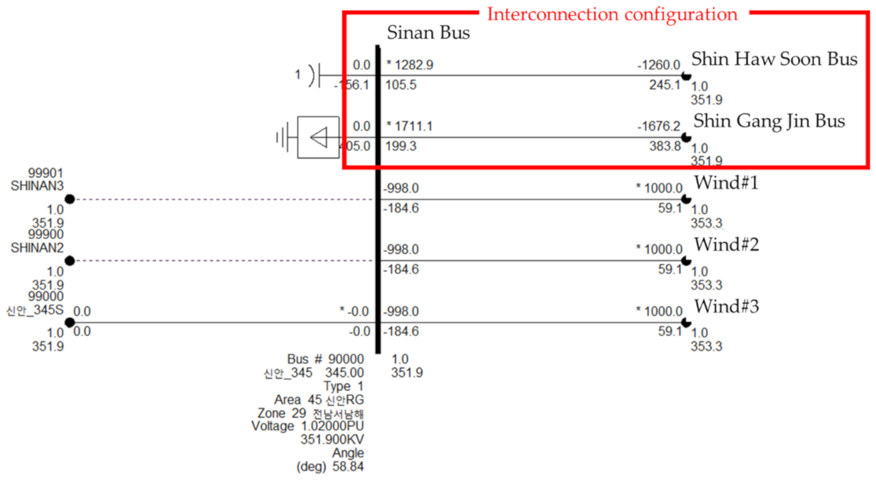Energies 13 05929 g0a5 Energies 13 05929 g0a5