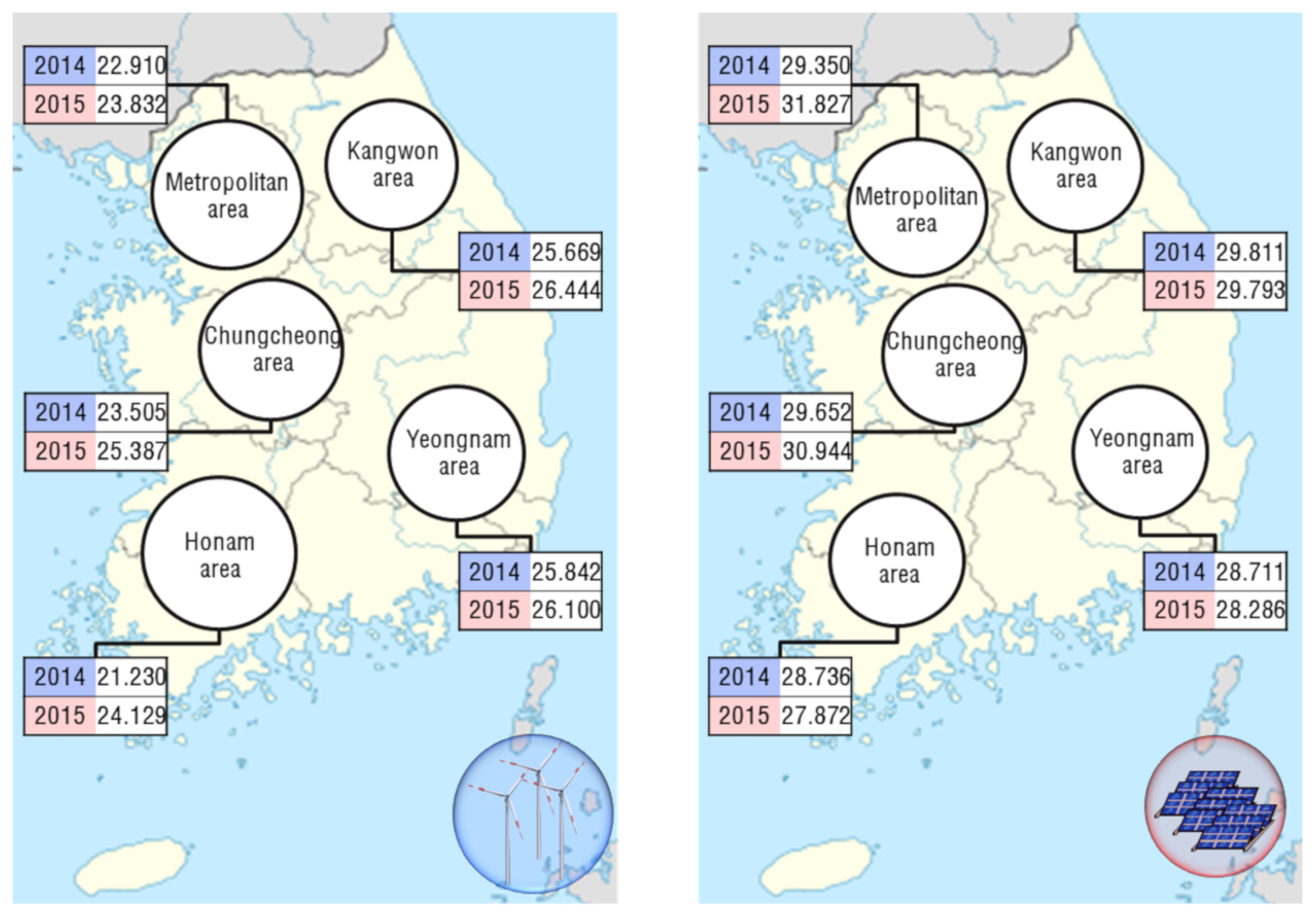 Energies 13 05929 g0a6 Energies 13 05929 g0a6