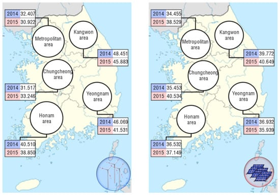 Energies 13 05929 g0a7