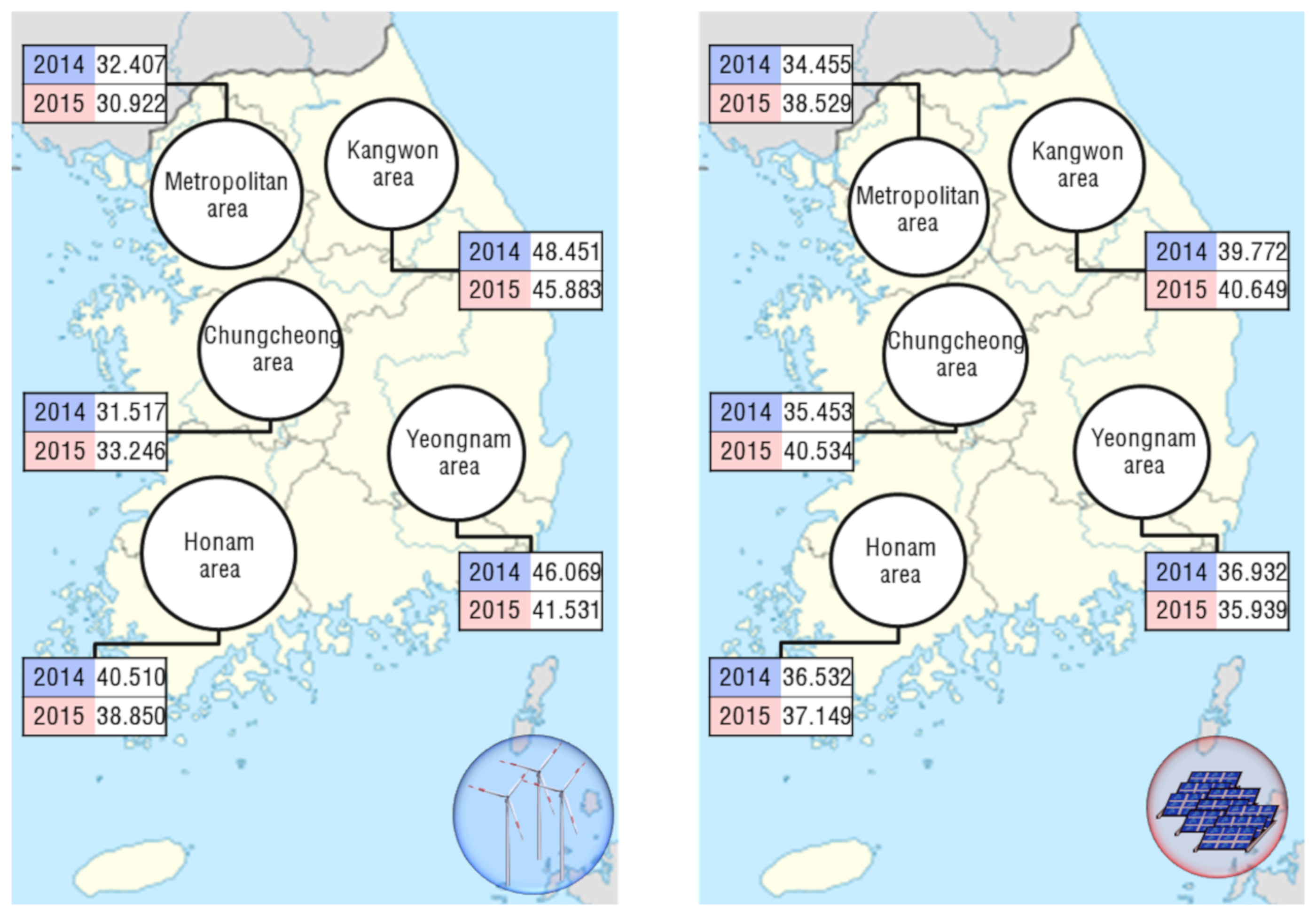 Energies 13 05929 g0a7 Energies 13 05929 g0a7