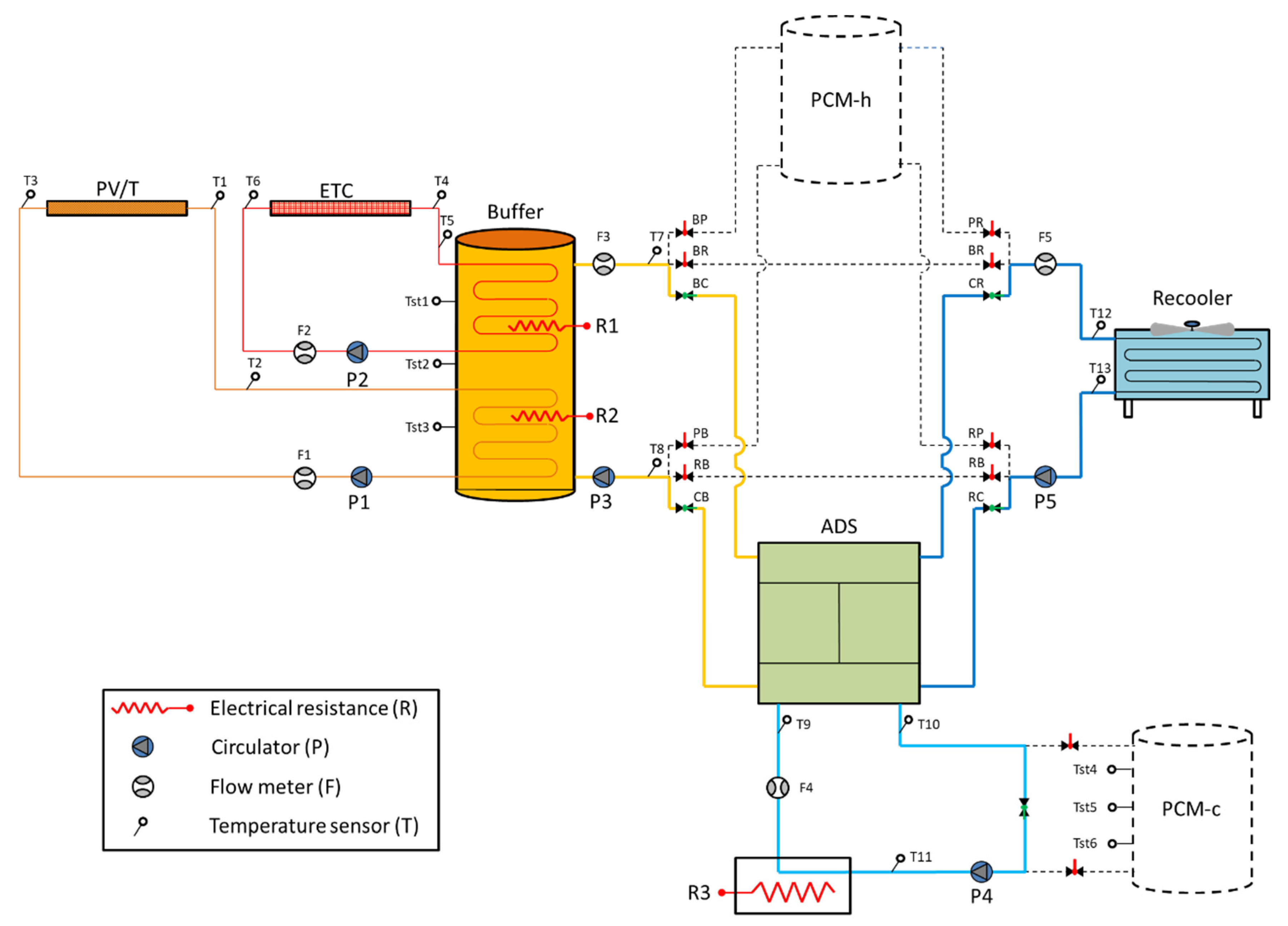 Energies 13 05931 g002