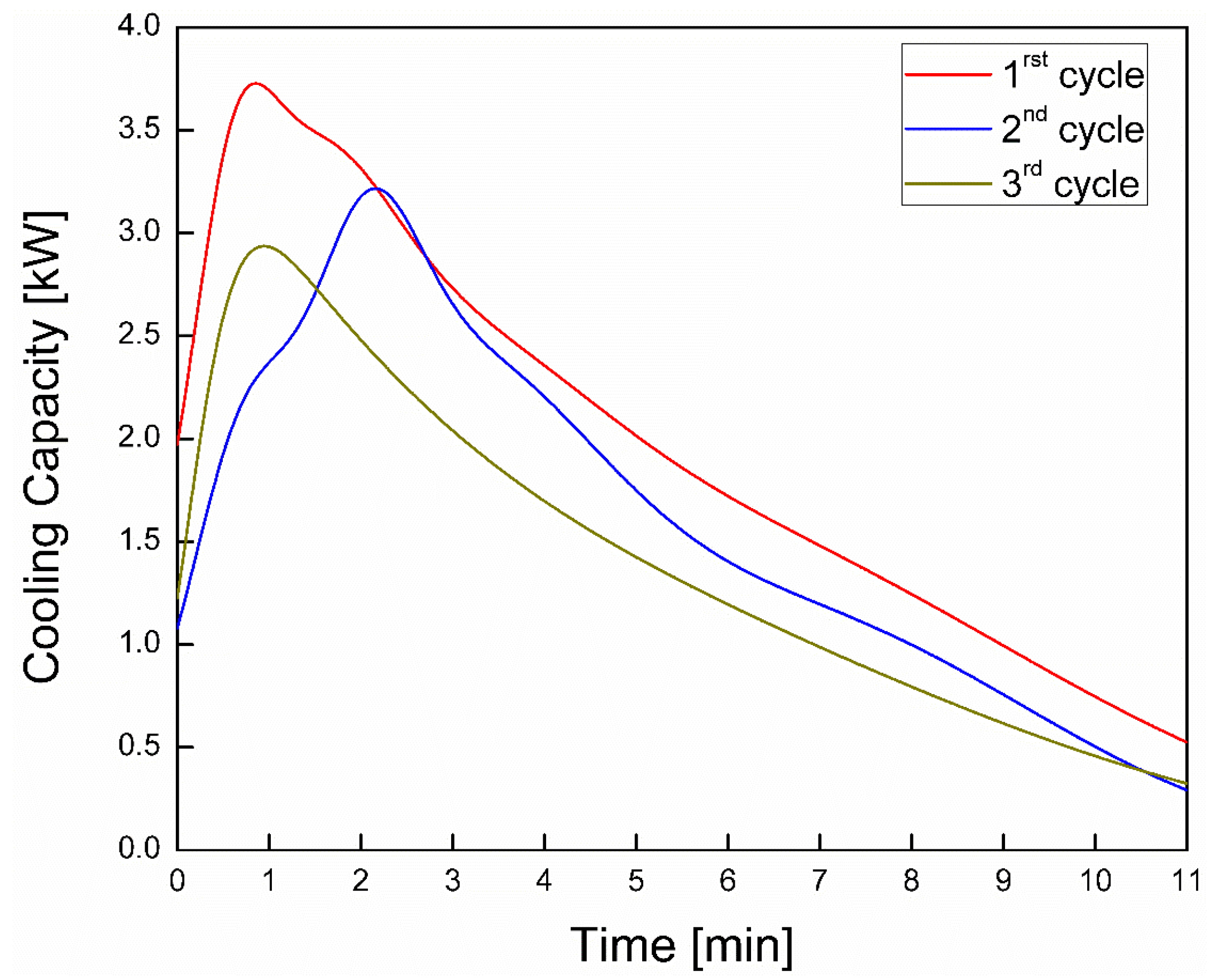 Energies 13 05931 g009