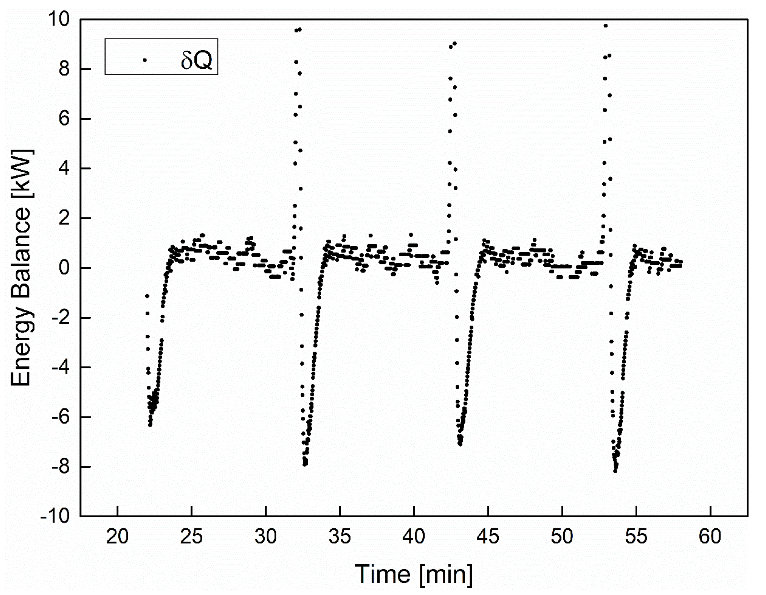 Energies 13 05931 g012