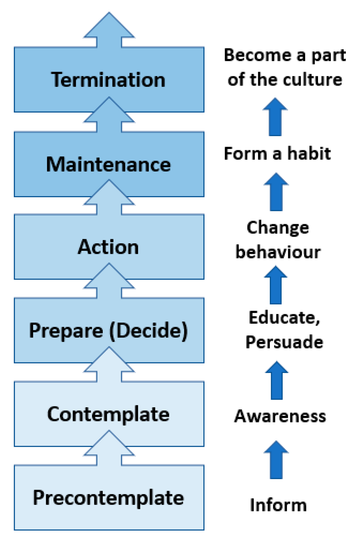 Energies 13 05932 g003