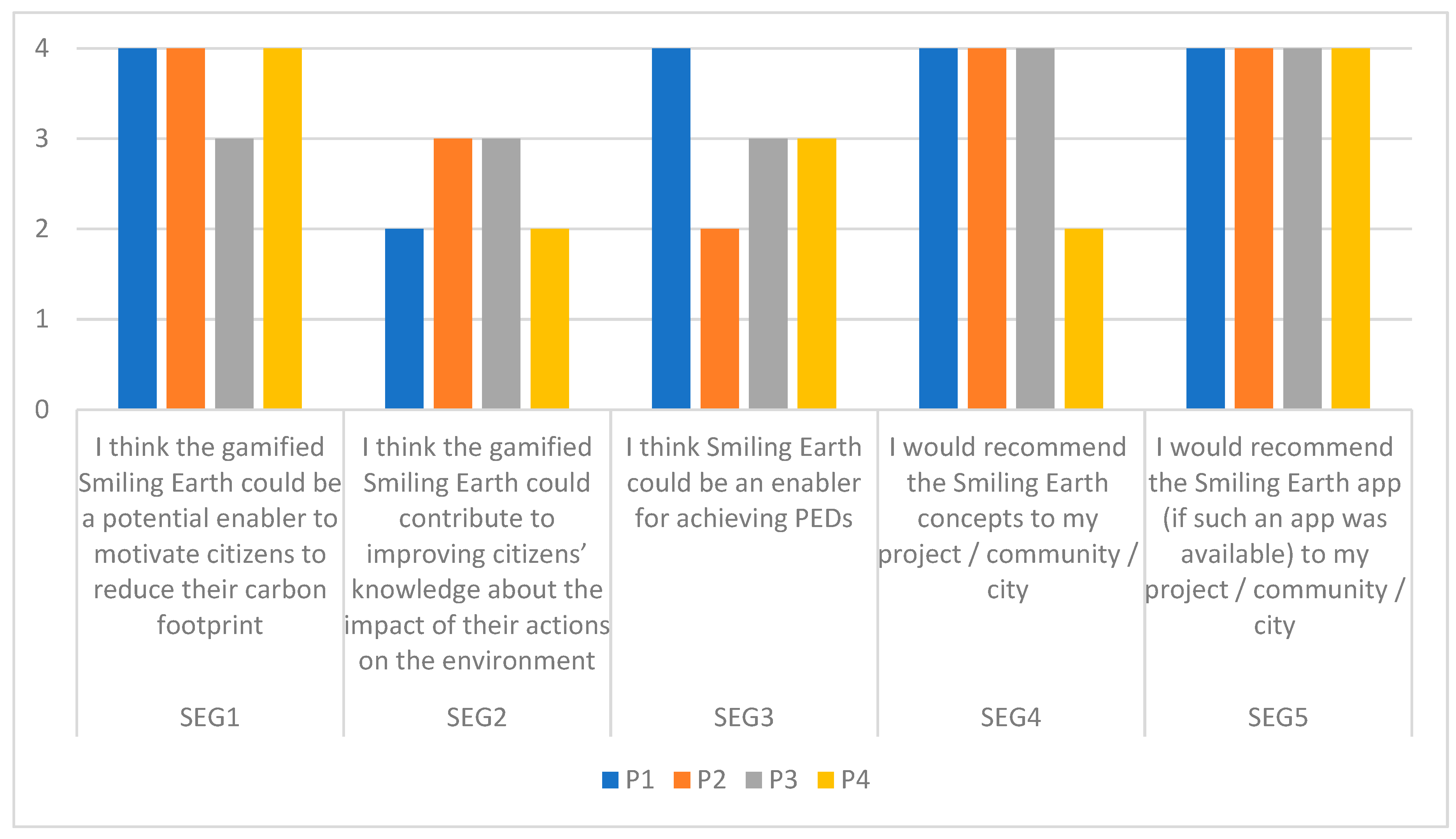 Energies 13 05932 g008