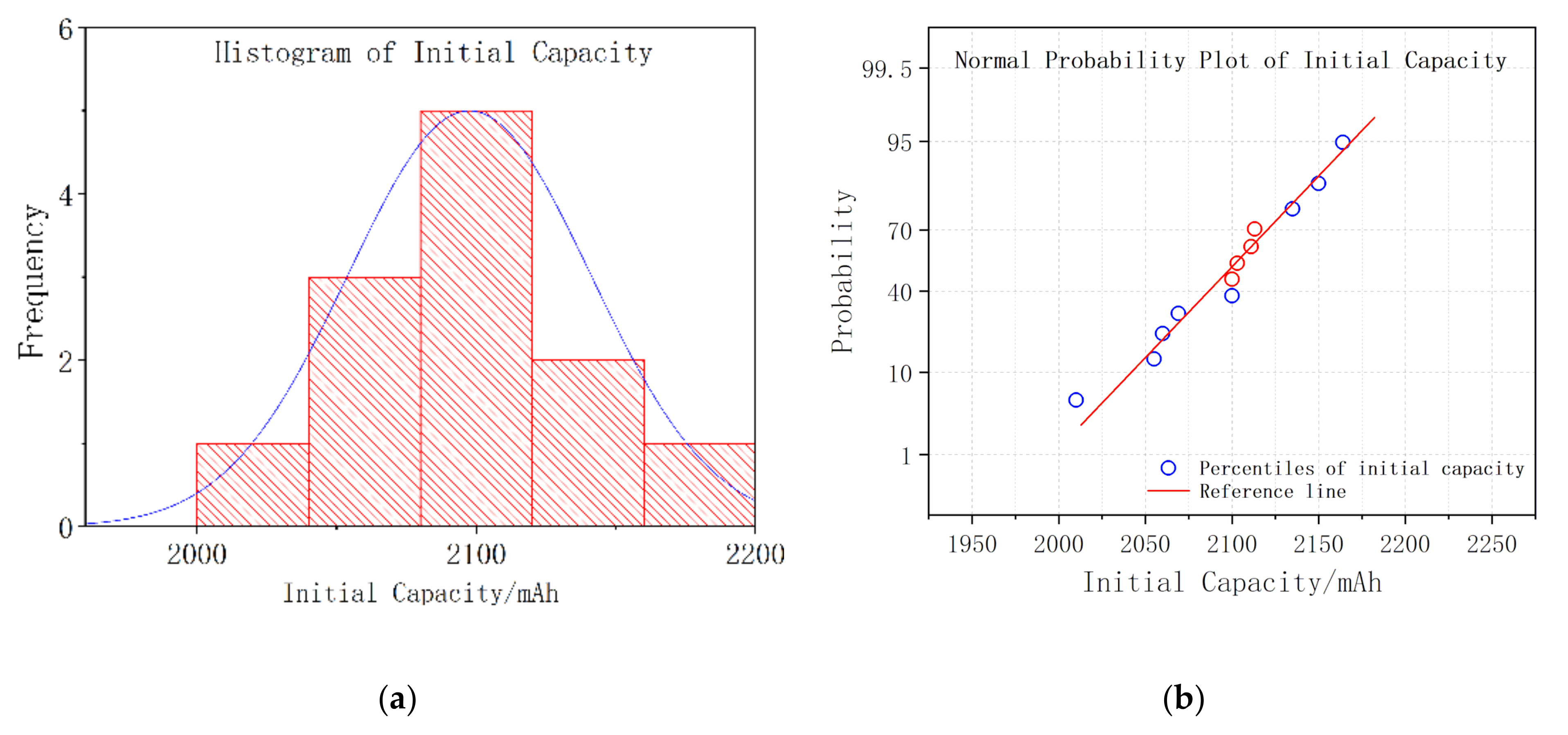 Energies 13 05934 g001a