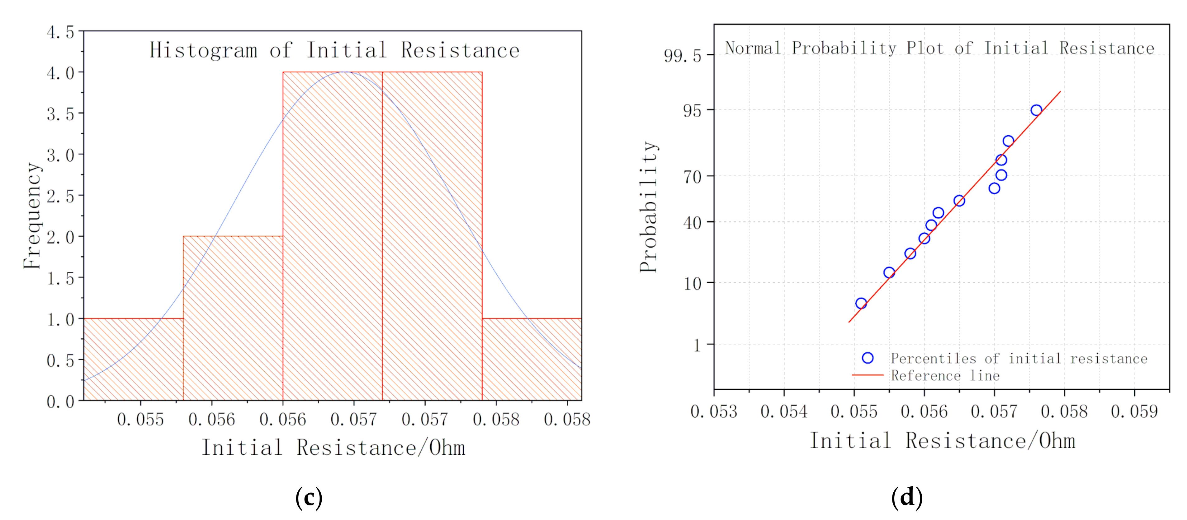 Energies 13 05934 g001b