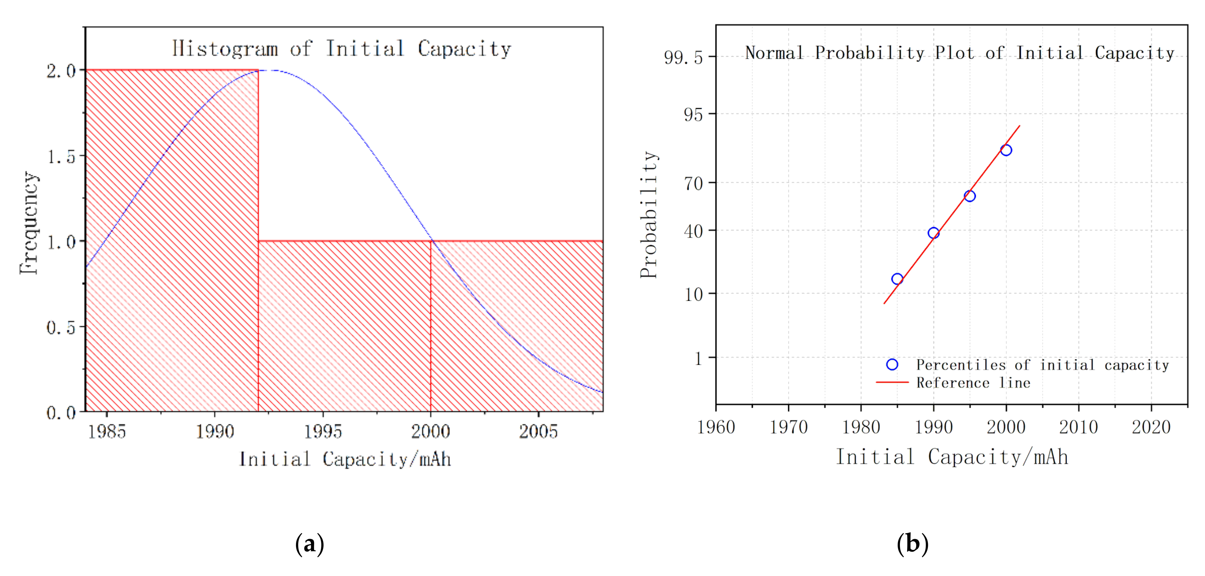 Energies 13 05934 g002a