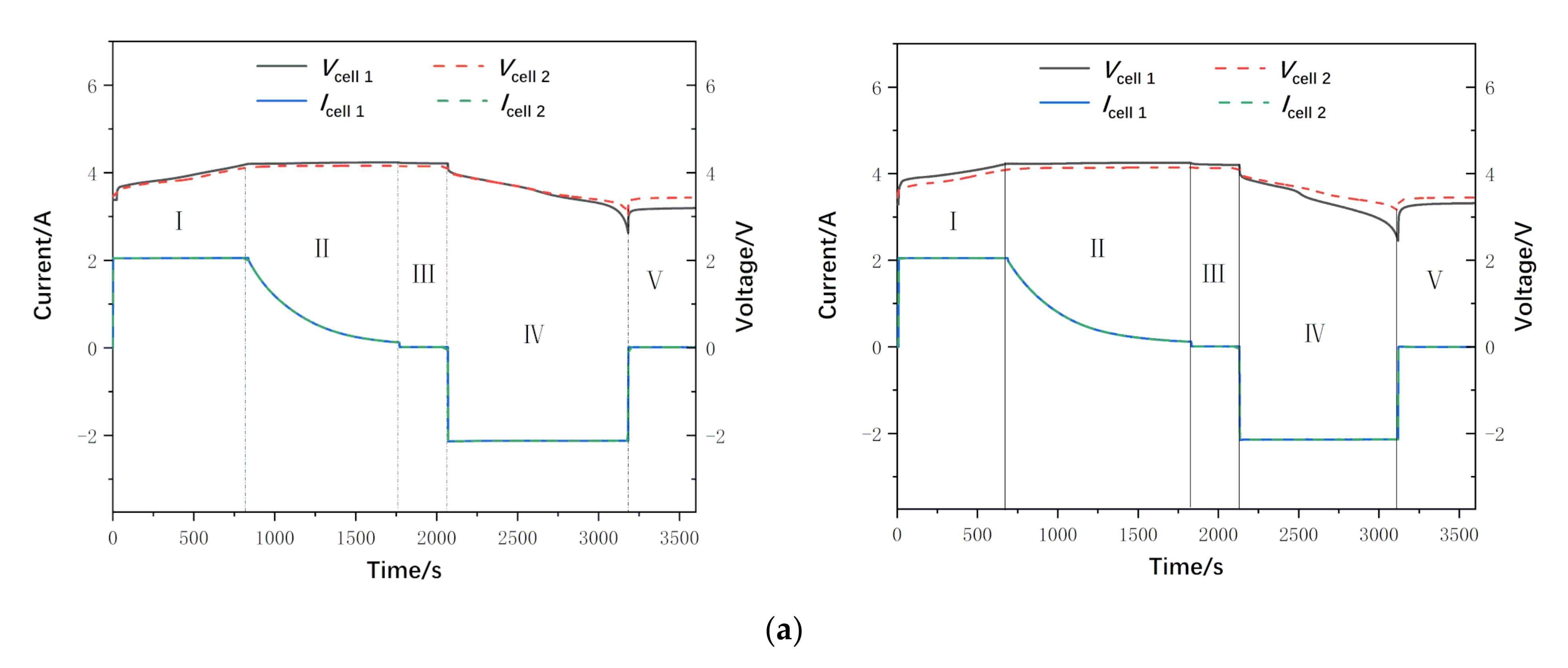 Energies 13 05934 g004a
