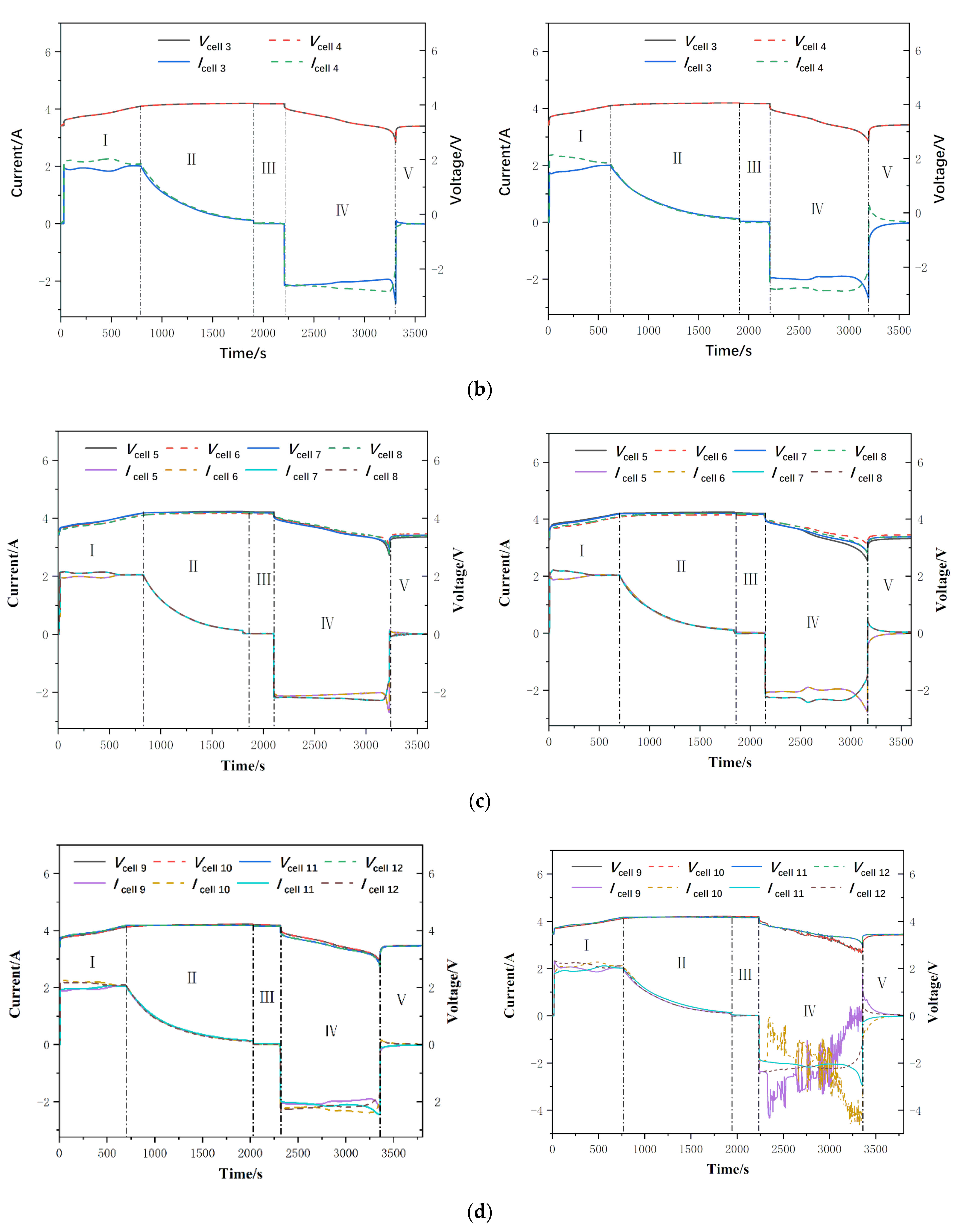 Energies 13 05934 g004b